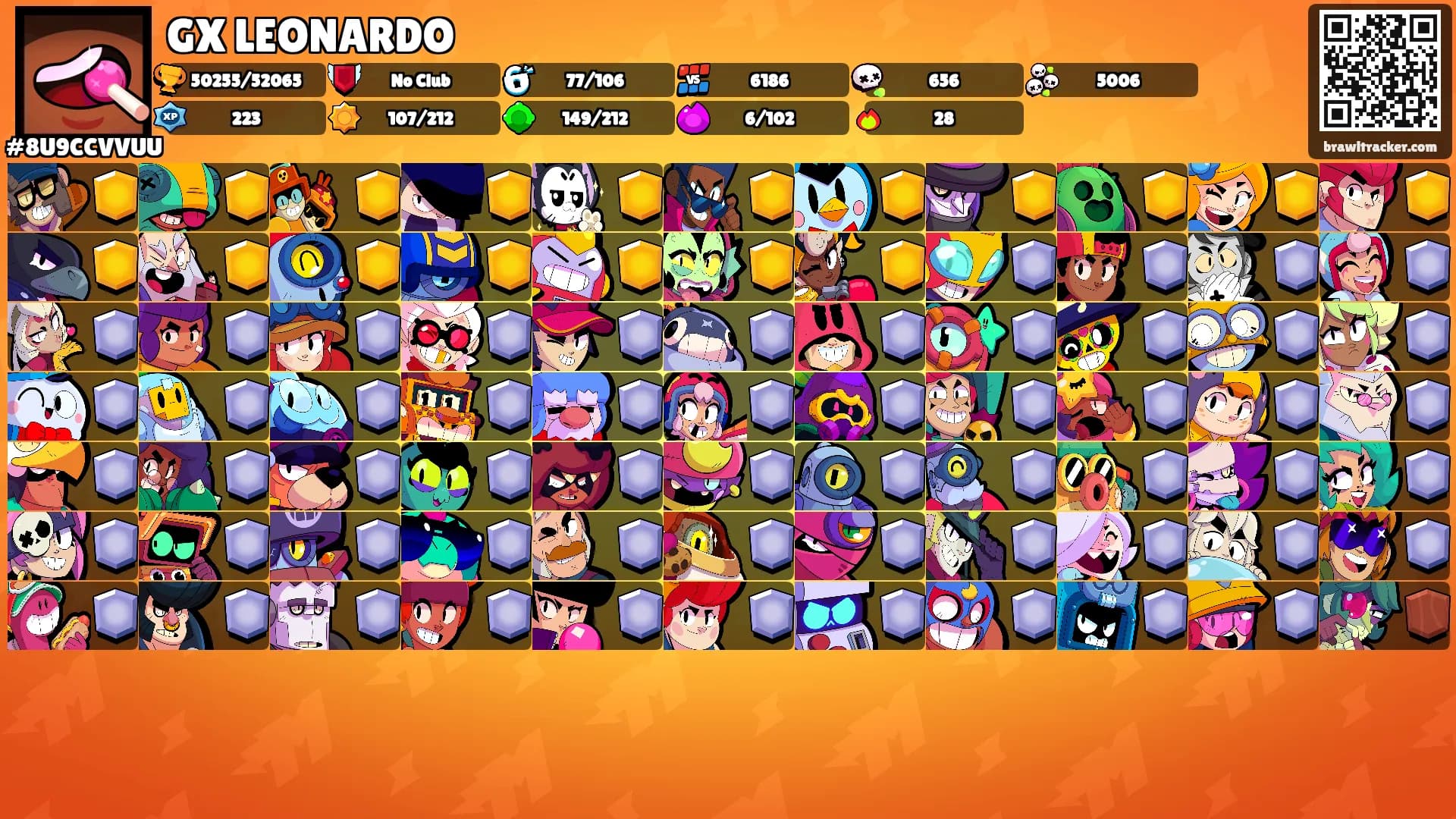 GX LEONARDO's Ranks