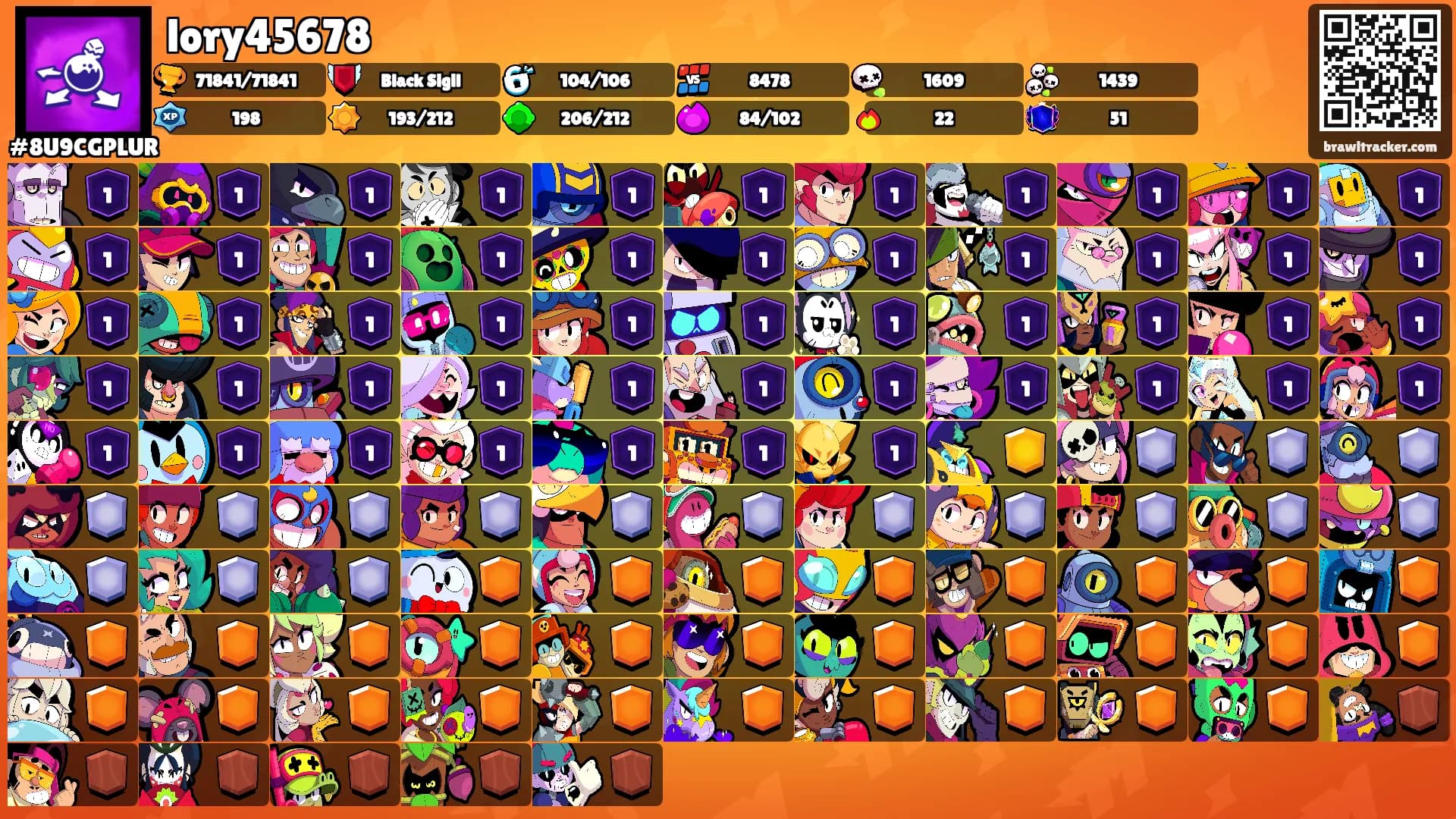 lory45678's Ranks