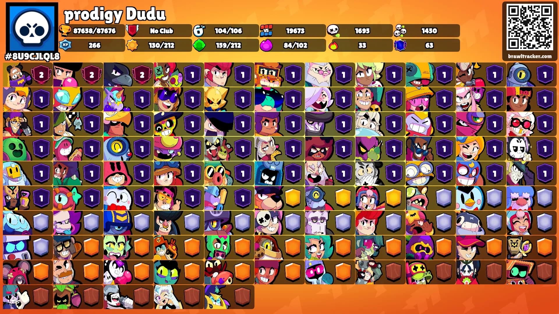 prodigy Dudu's Ranks