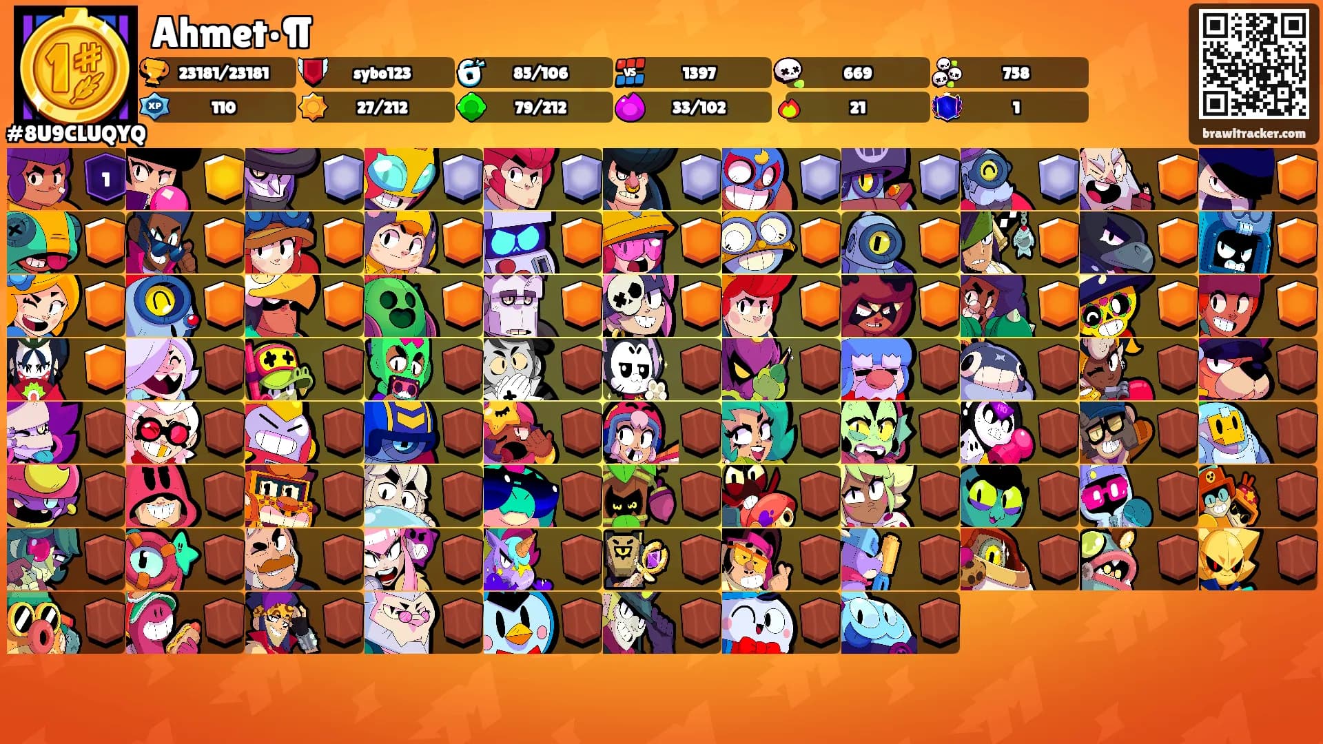 Ahmet•¶'s Ranks