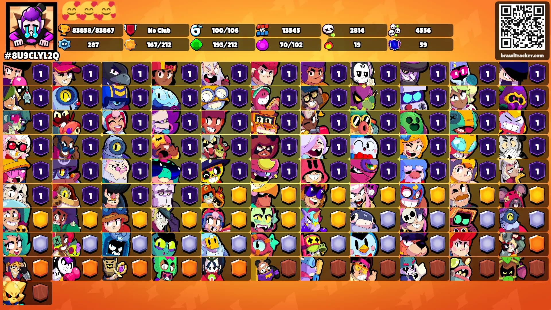 🥰🥰🥰's Ranks