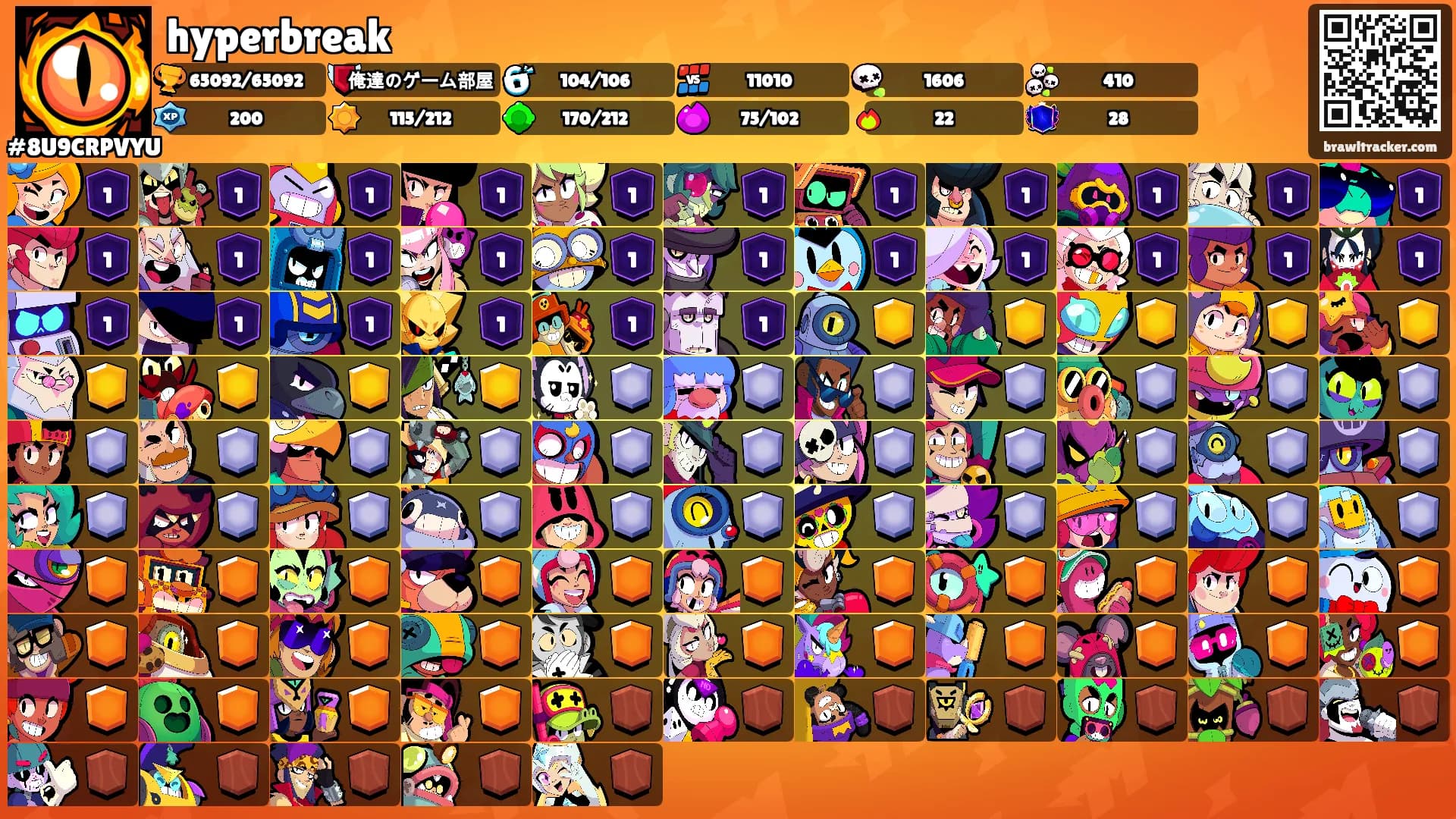 hyperbreak's Ranks