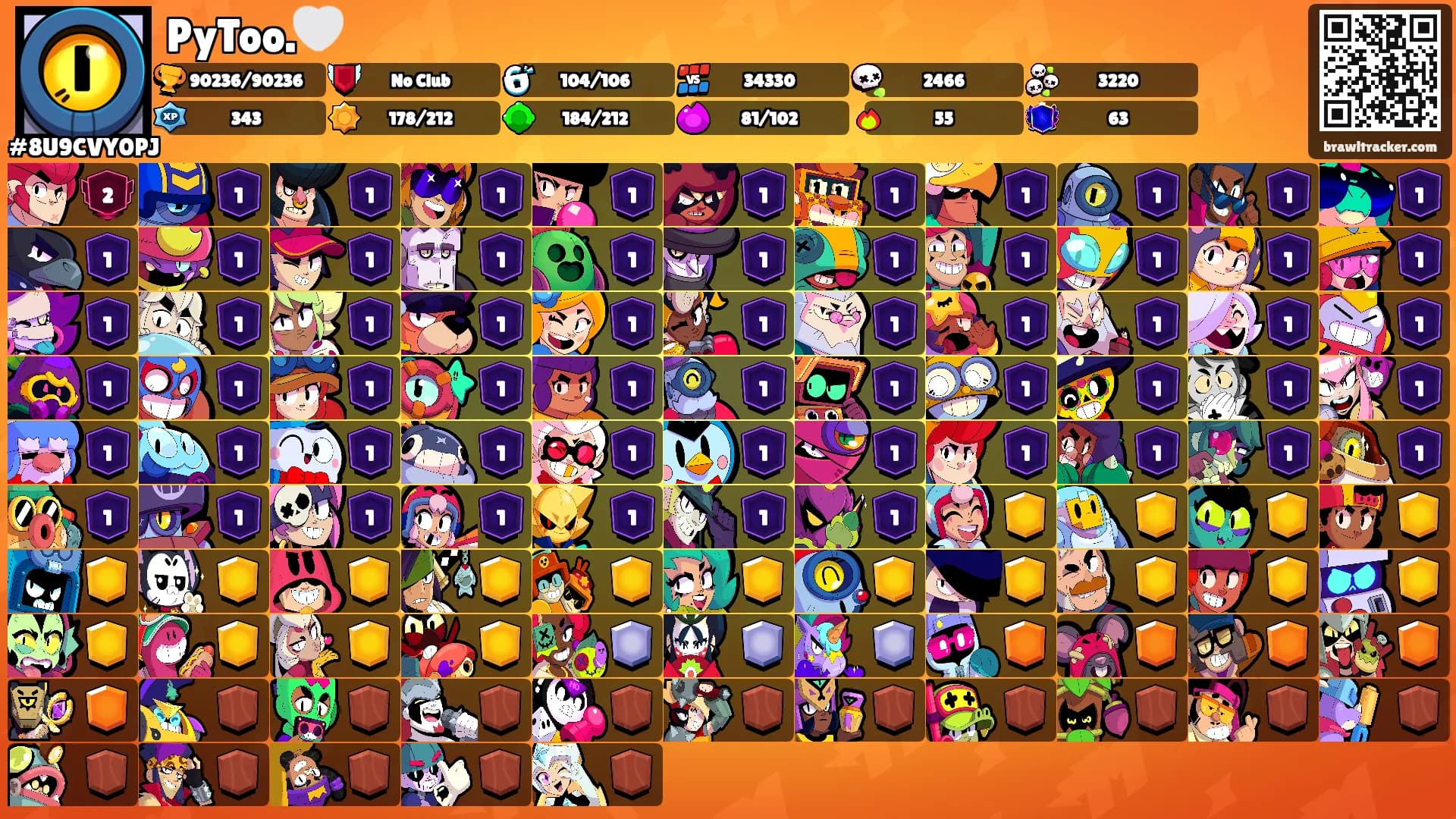 PyToo.🤍's Ranks