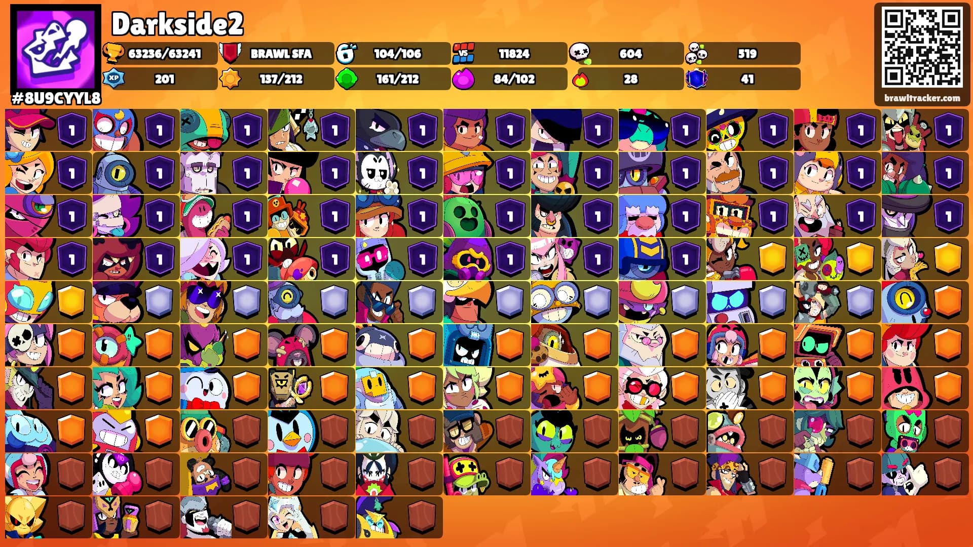 Darkside2's Ranks