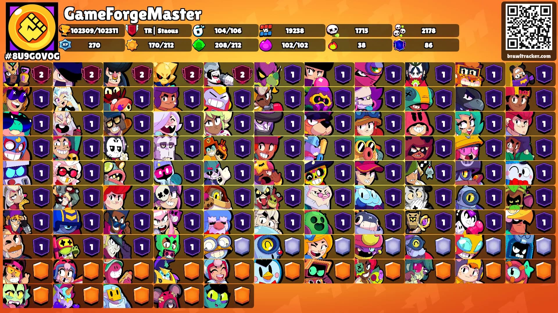 GameForgeMaster's Ranks