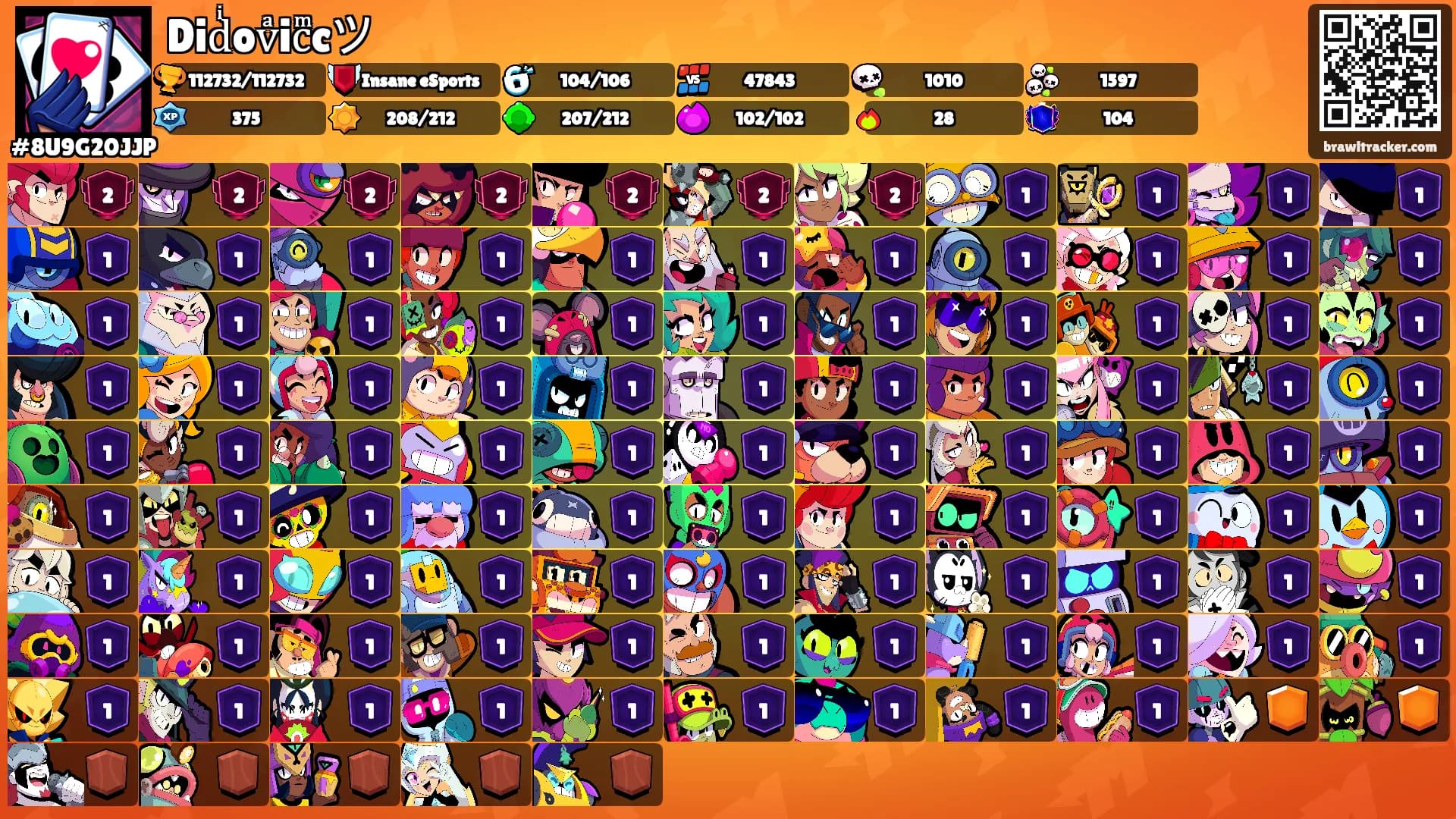 Didͥovͣicͫcツ's Ranks