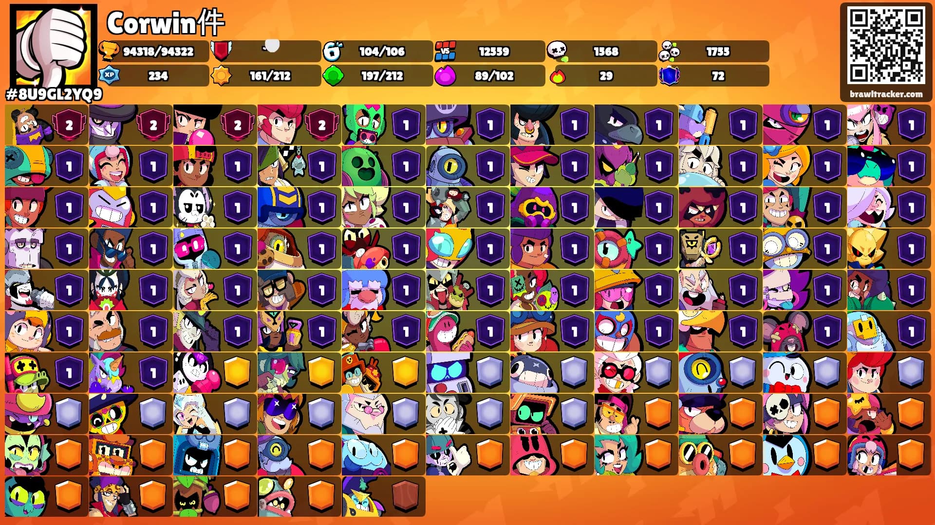 Corwin件's Ranks