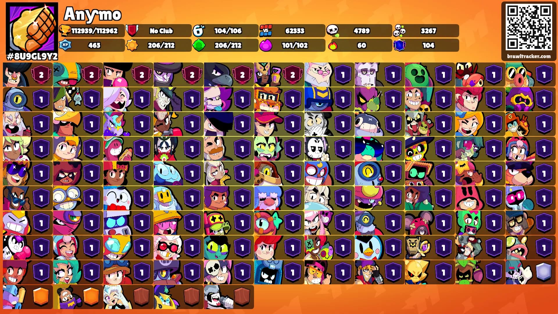 Anƴmo's Ranks
