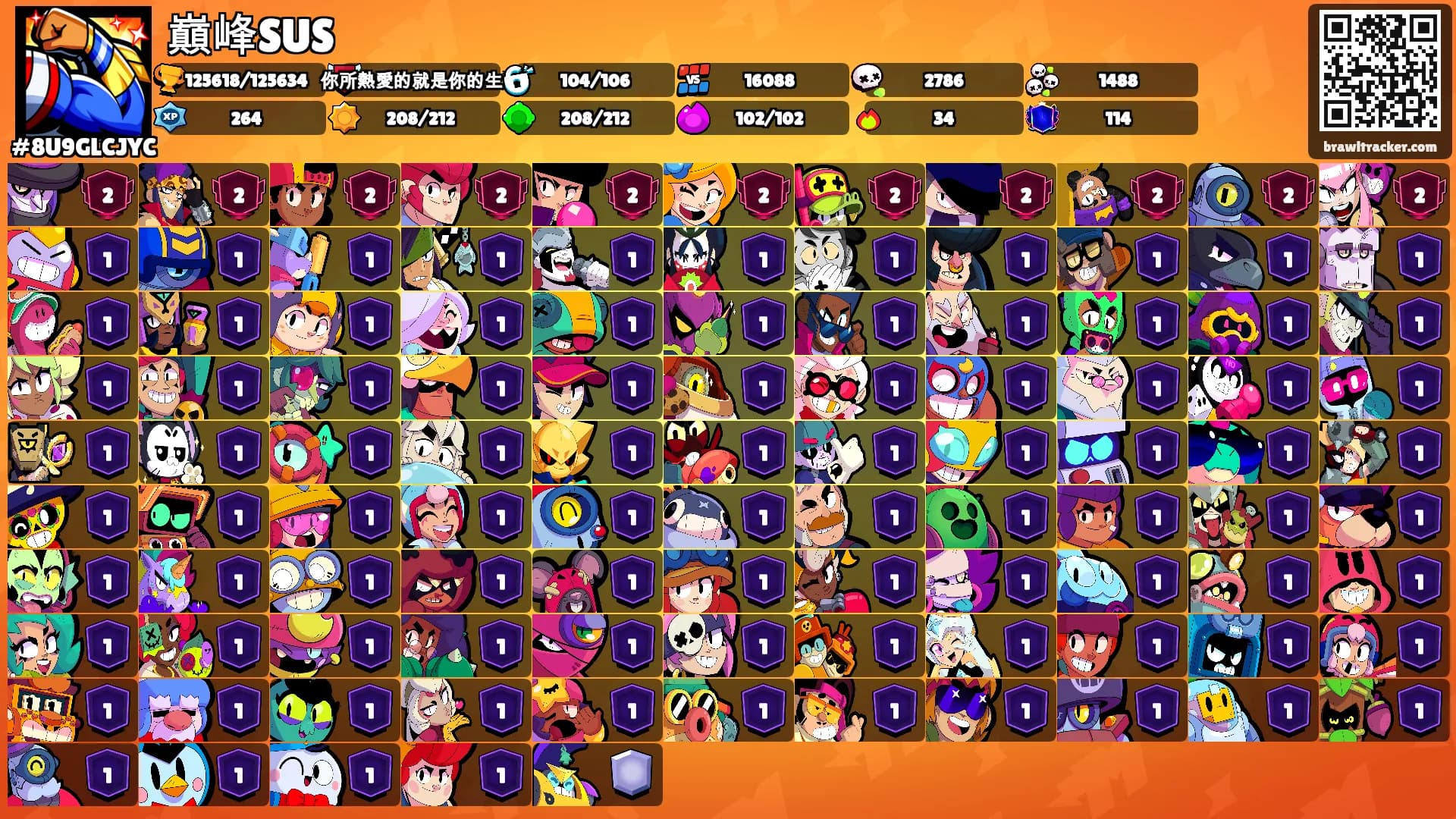 巔峰SUS's Ranks