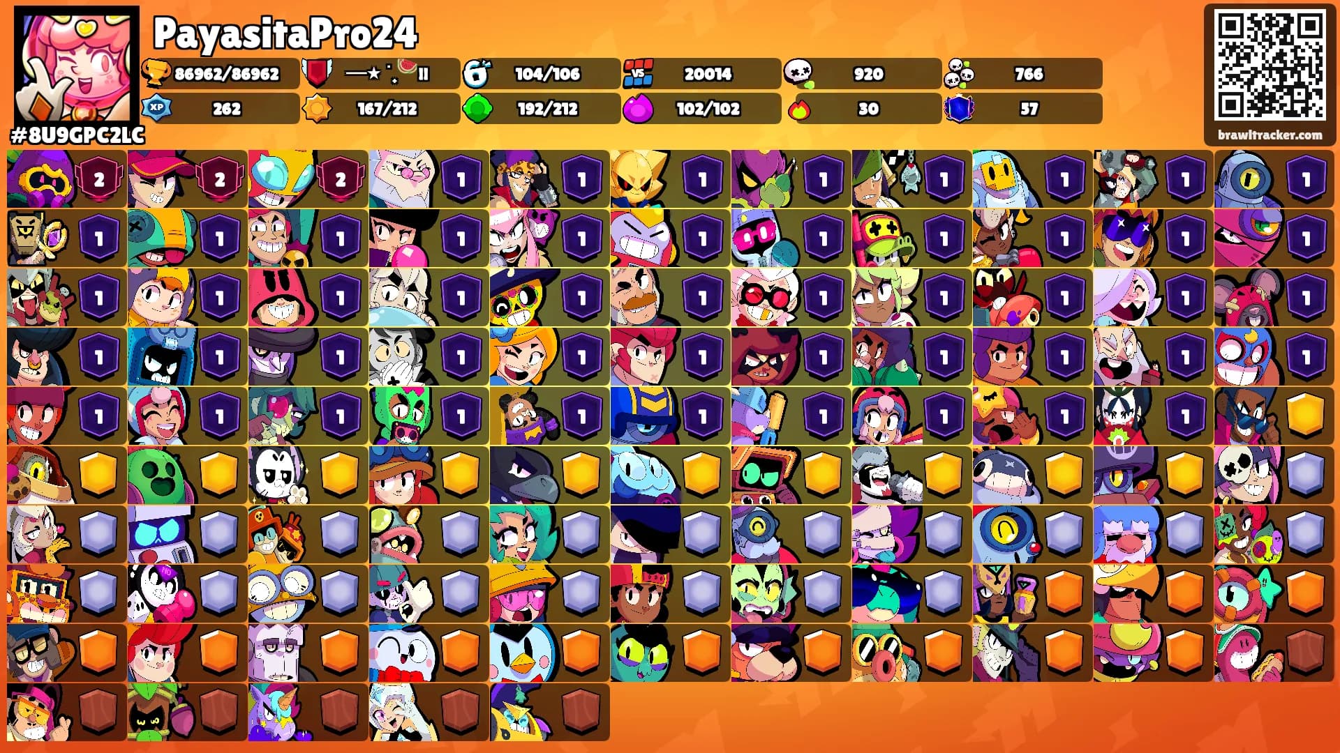 PayasitaPro24's Ranks