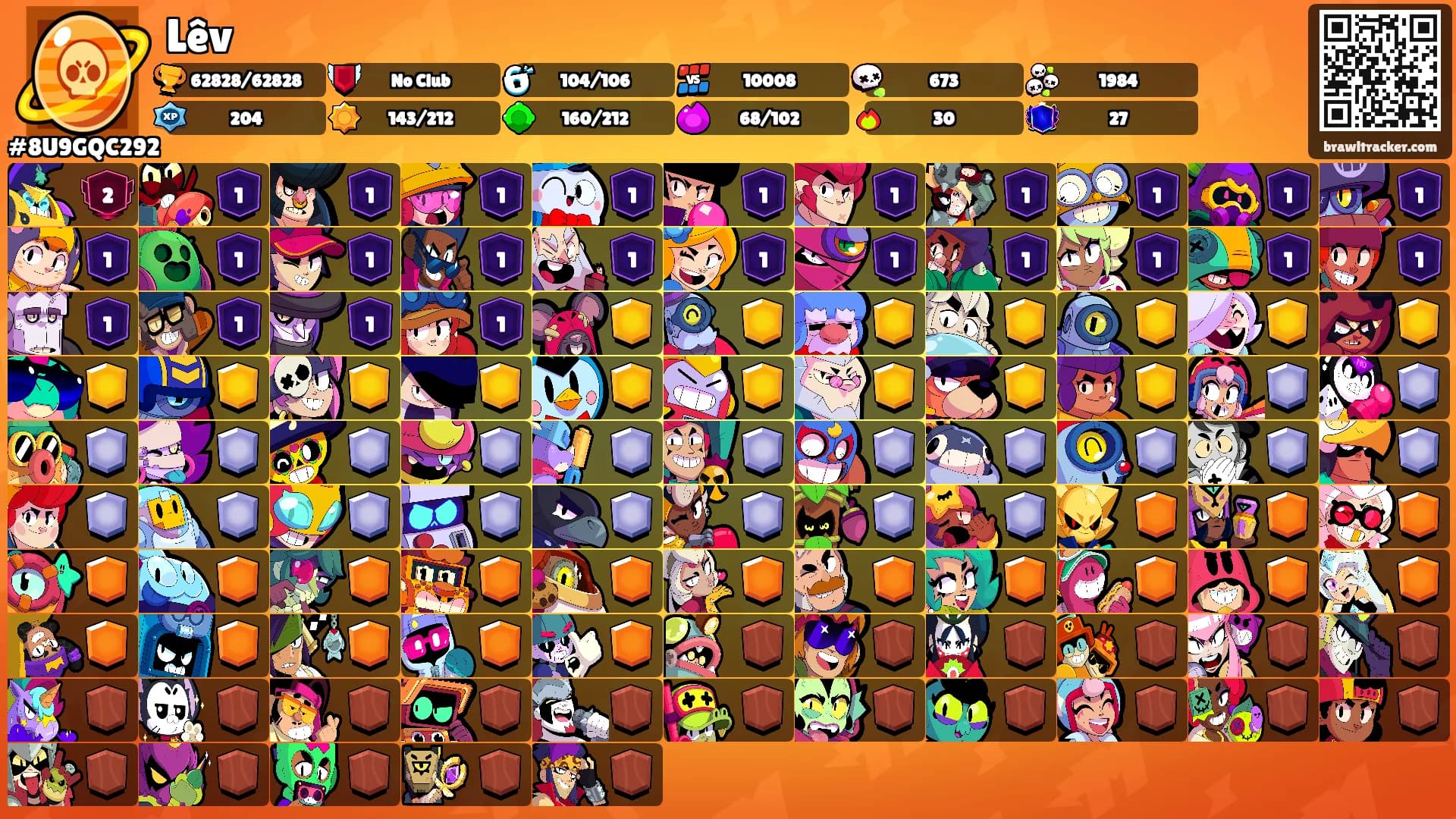 Lêv's Ranks