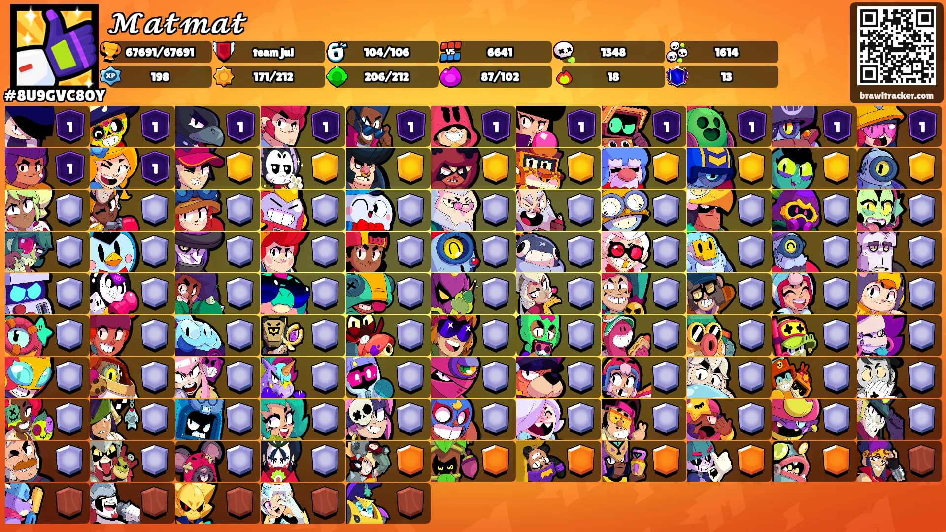 𝓜𝓪𝓽𝓶𝓪𝓽's Ranks