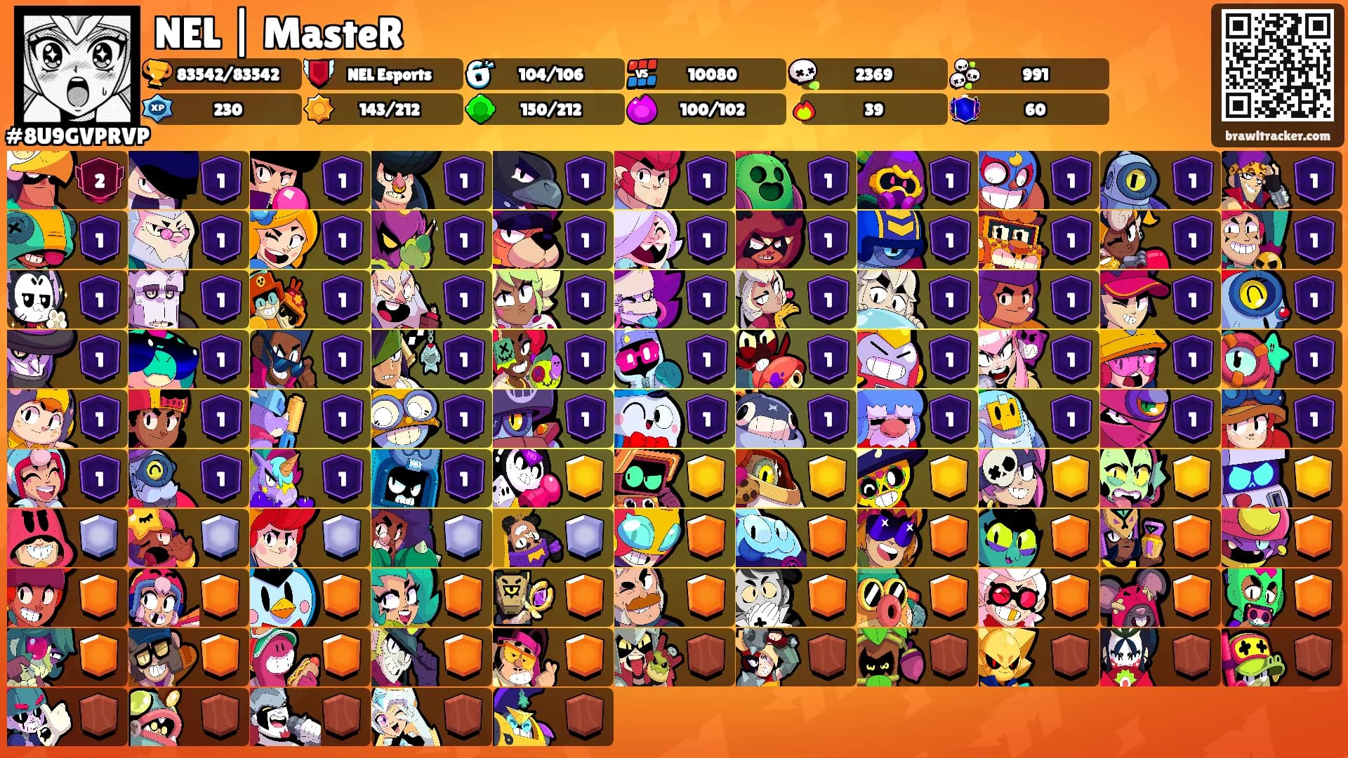 NEL | MasteR's Ranks