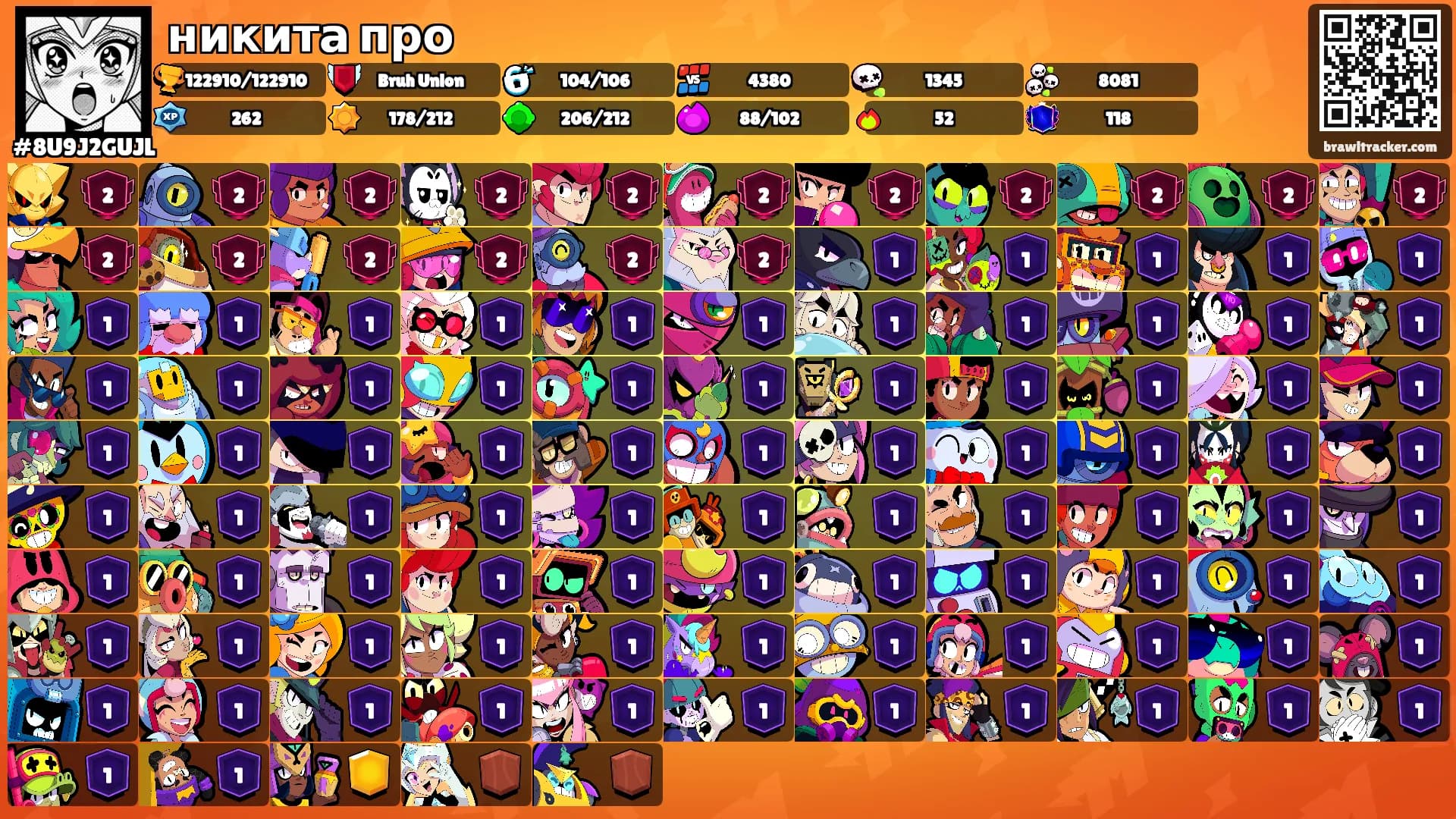 никита про's Ranks