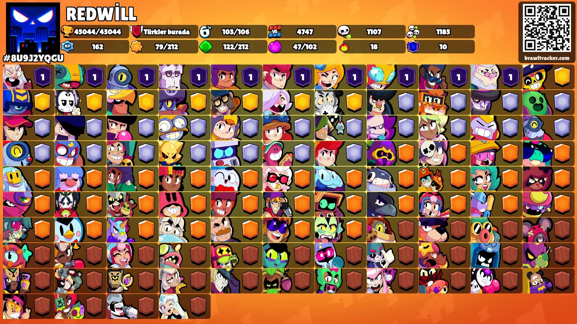 REDWİLL's Ranks
