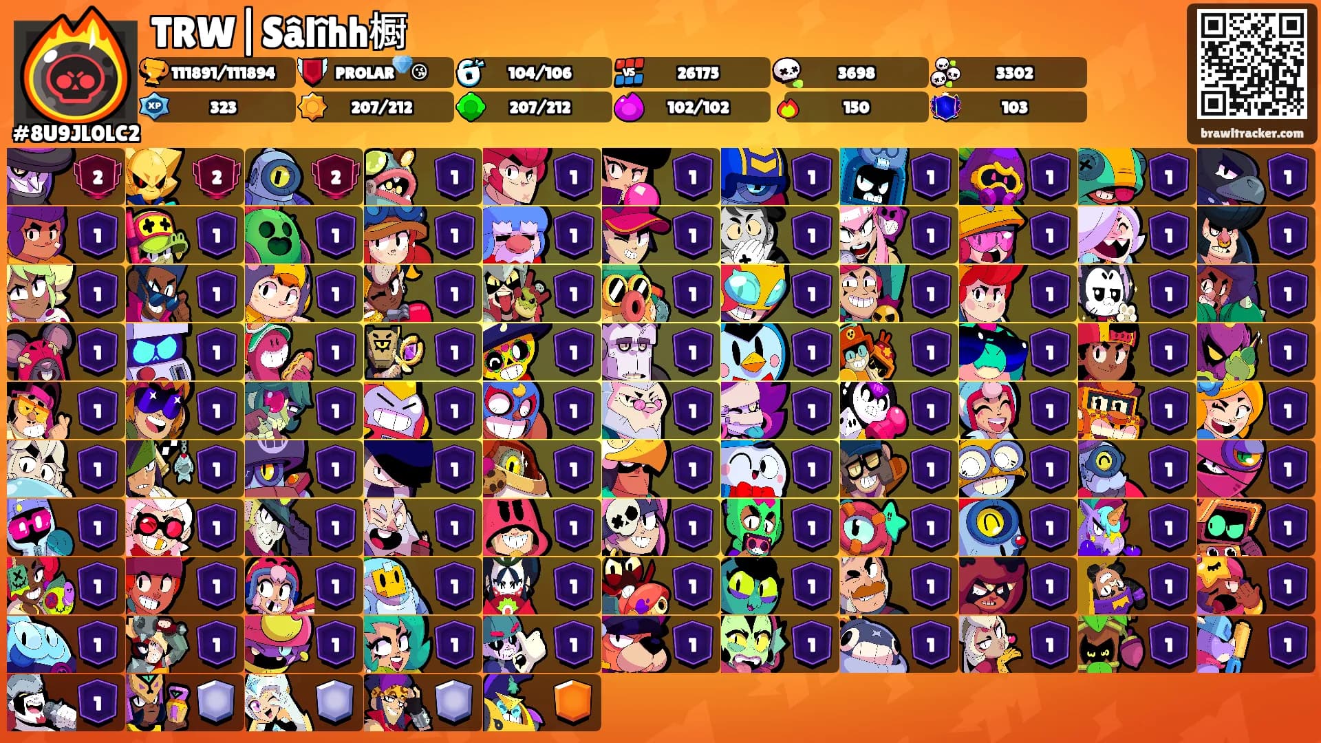 TRW|Sâlîhh橱's Ranks