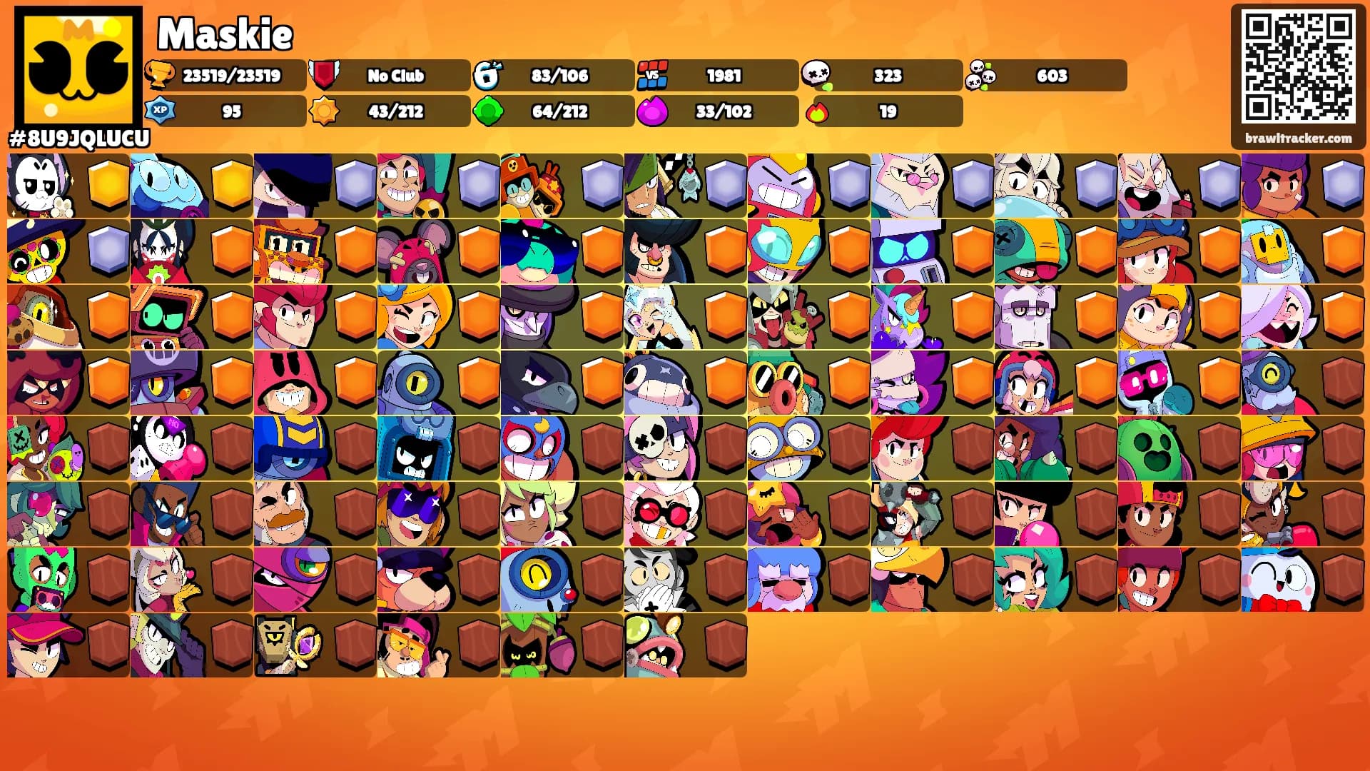 Maskie's Ranks