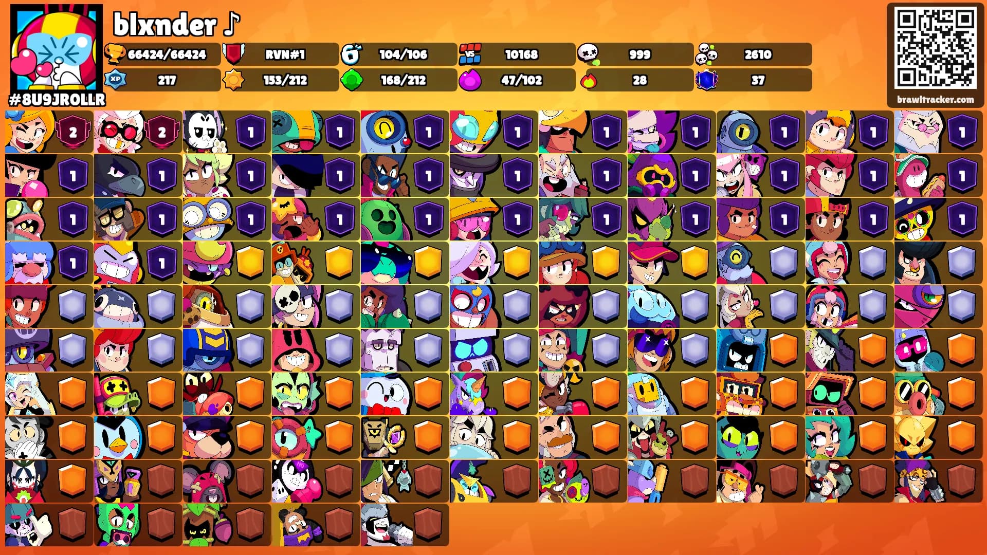 blxnder ♪'s Ranks