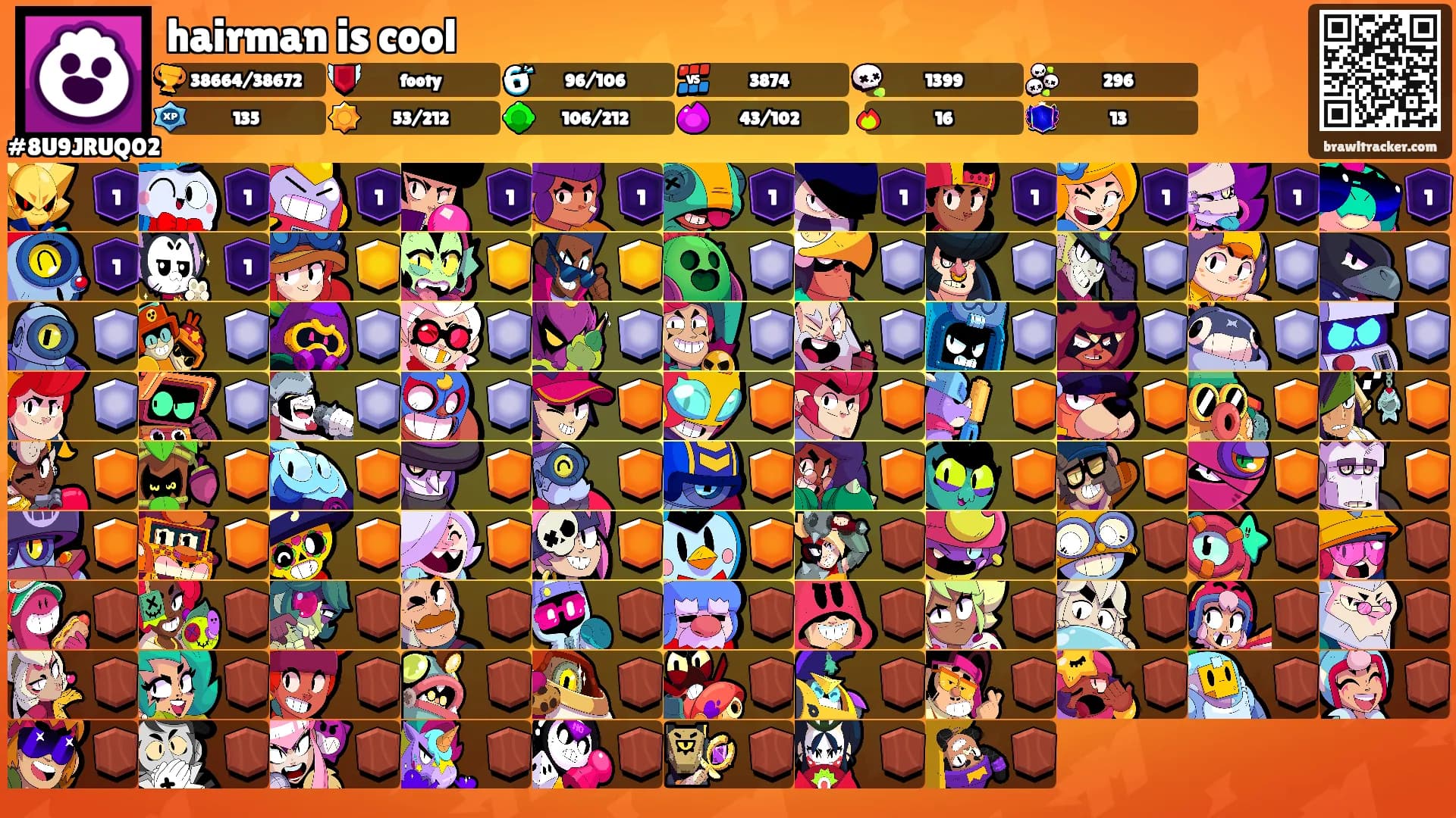 hairman is cool's Ranks