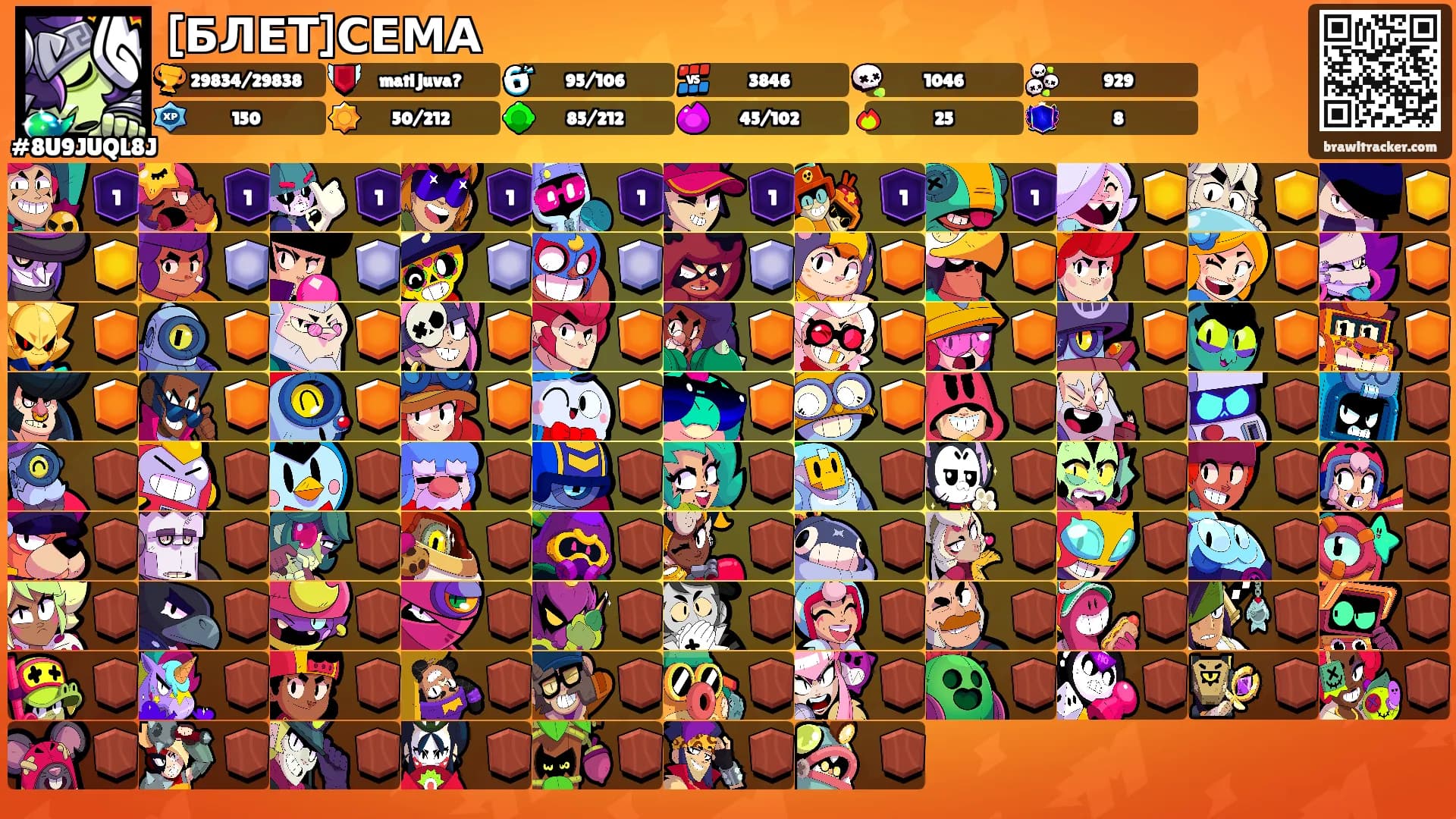 [БЛЕТ]СЕМА's Ranks