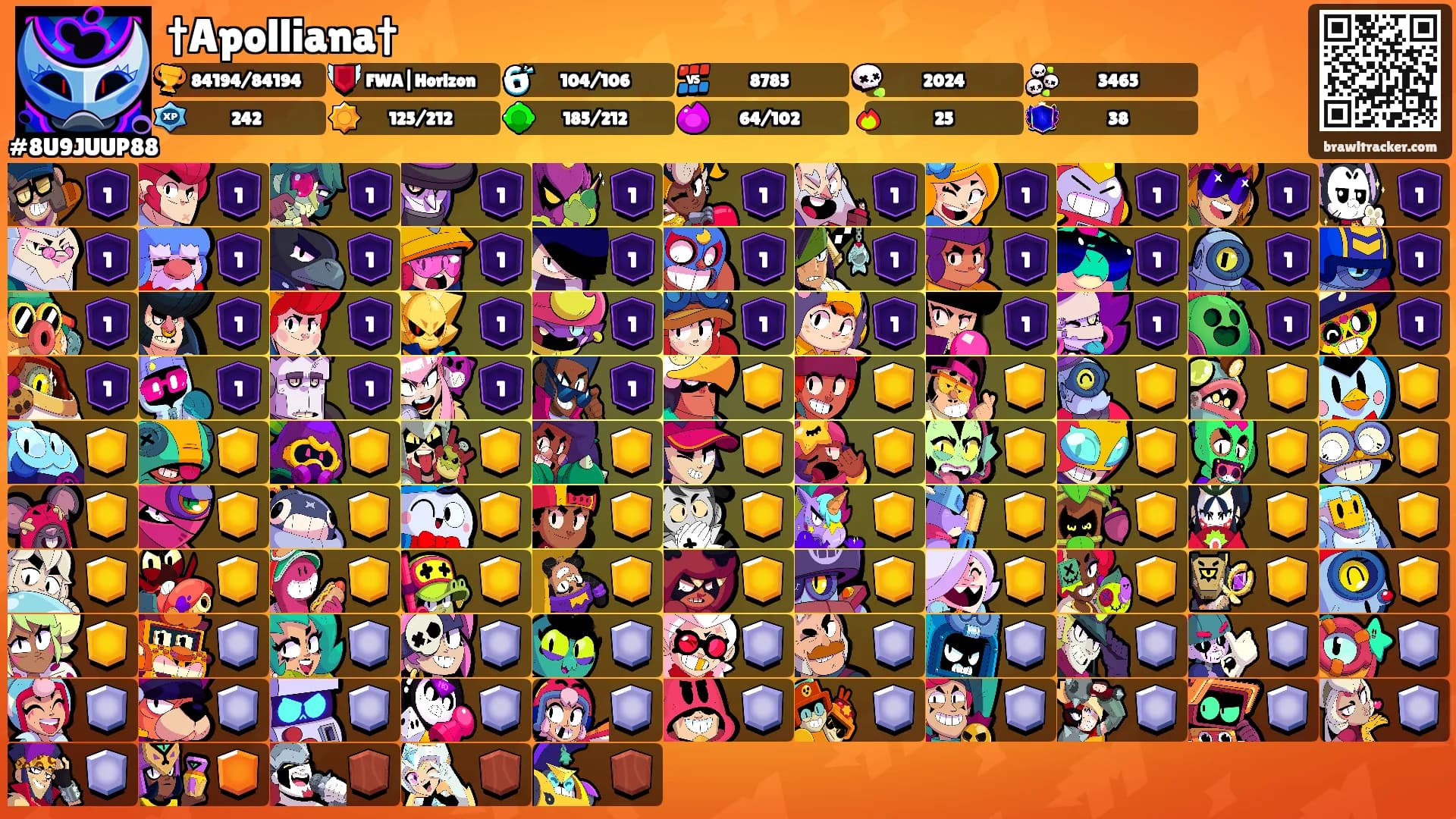 †Apolliana†'s Ranks