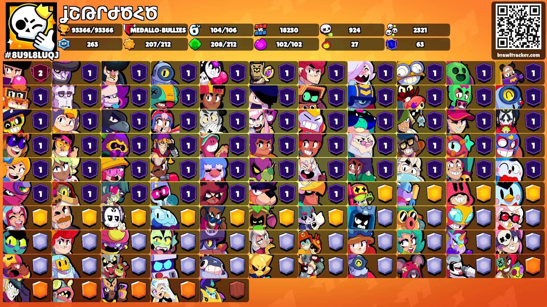 ʝՇԹՐԺԾՀԾ's Ranks