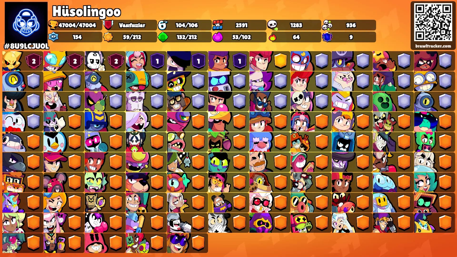 Hüsolingoo's Ranks