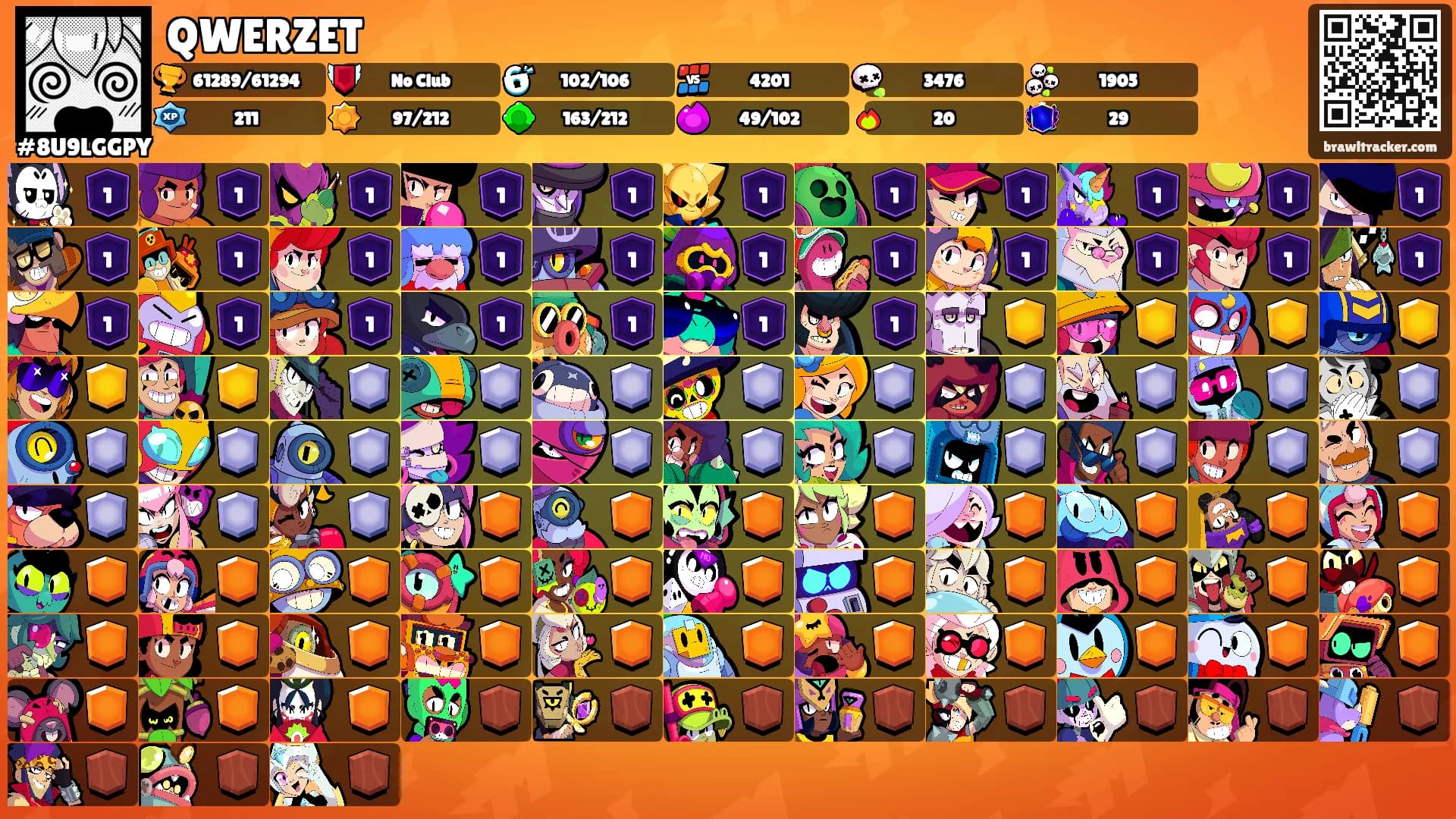 QWERZET's Ranks