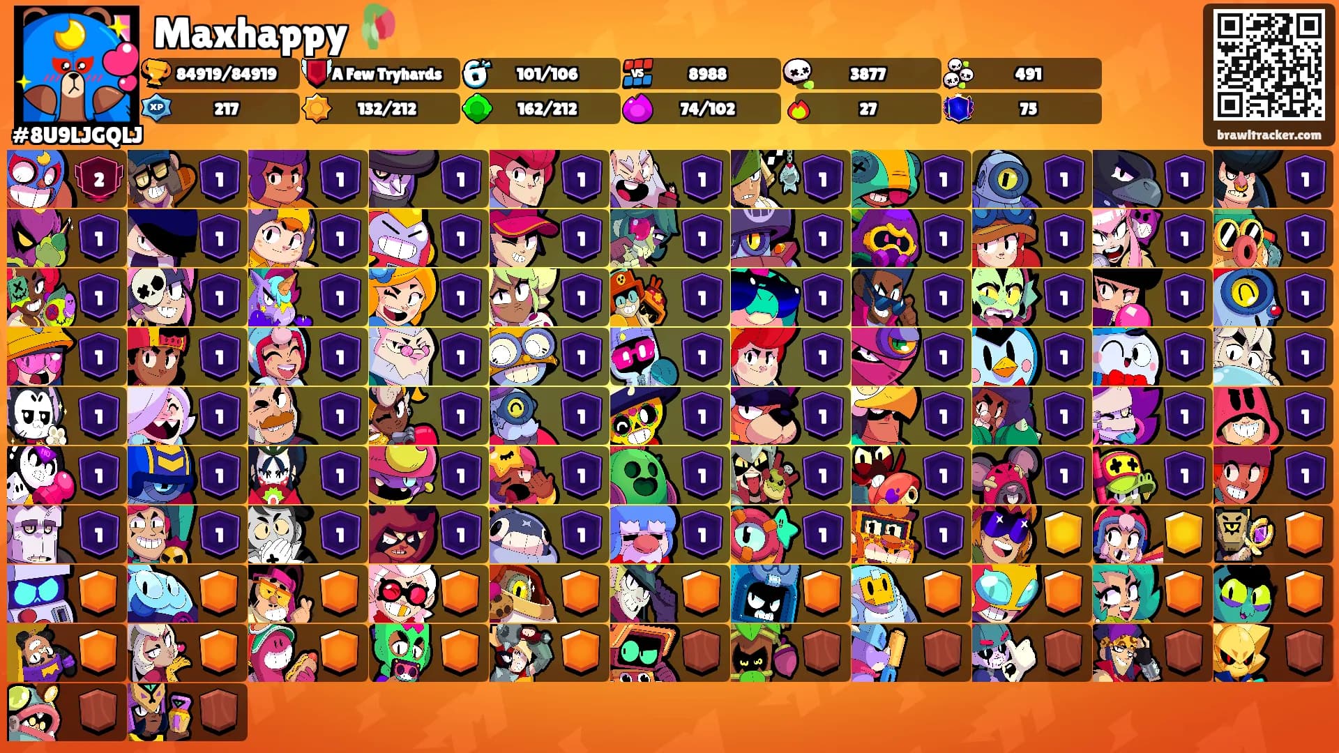 Maxhappy࿋🥀's Ranks