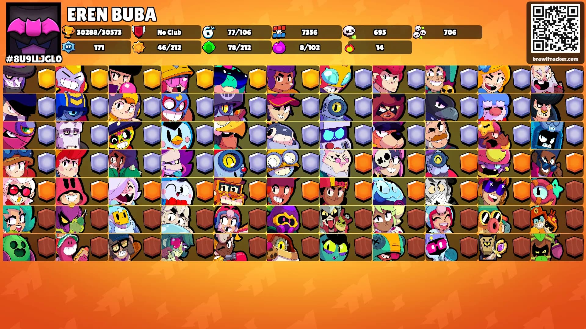 EREN BUBA's Ranks