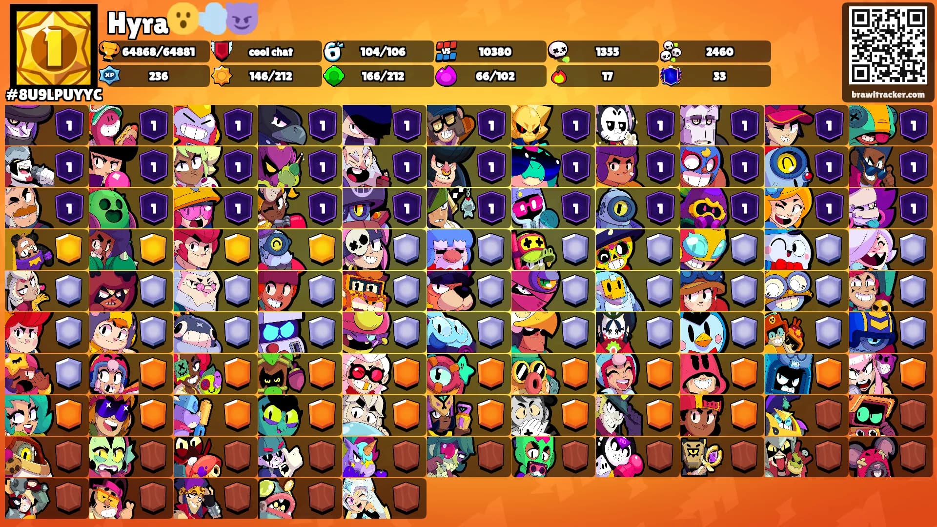 Hyra😮‍💨😈's Ranks