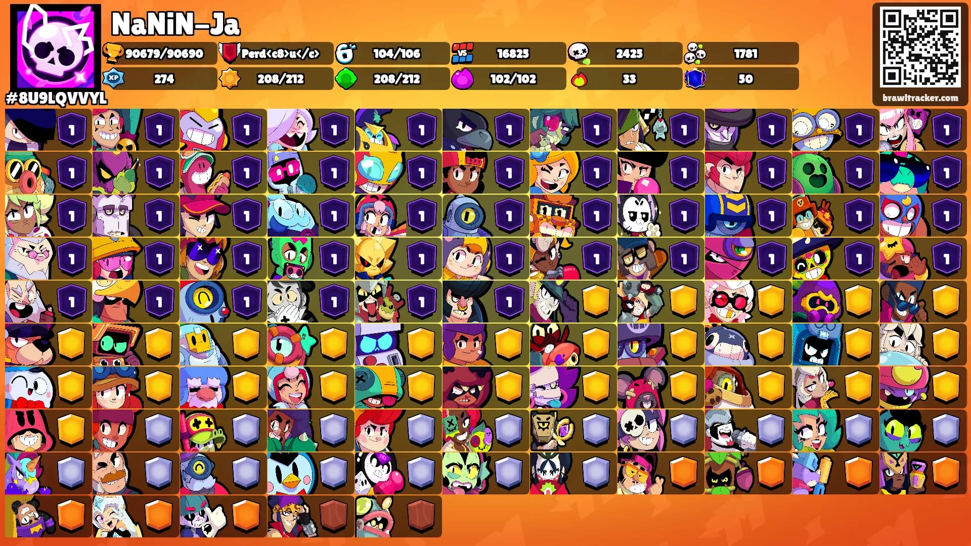 NaNiN-Ja's Ranks