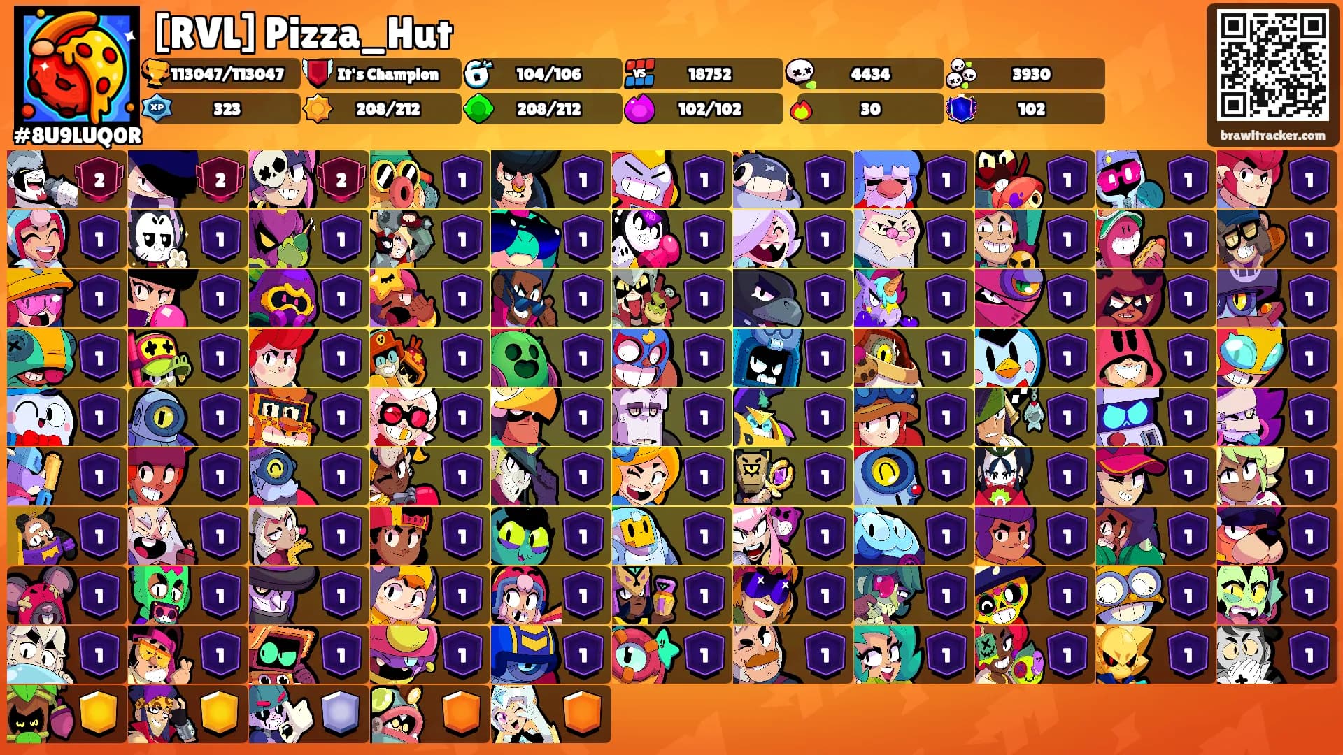 [RVL] Pizza_Hut's Ranks