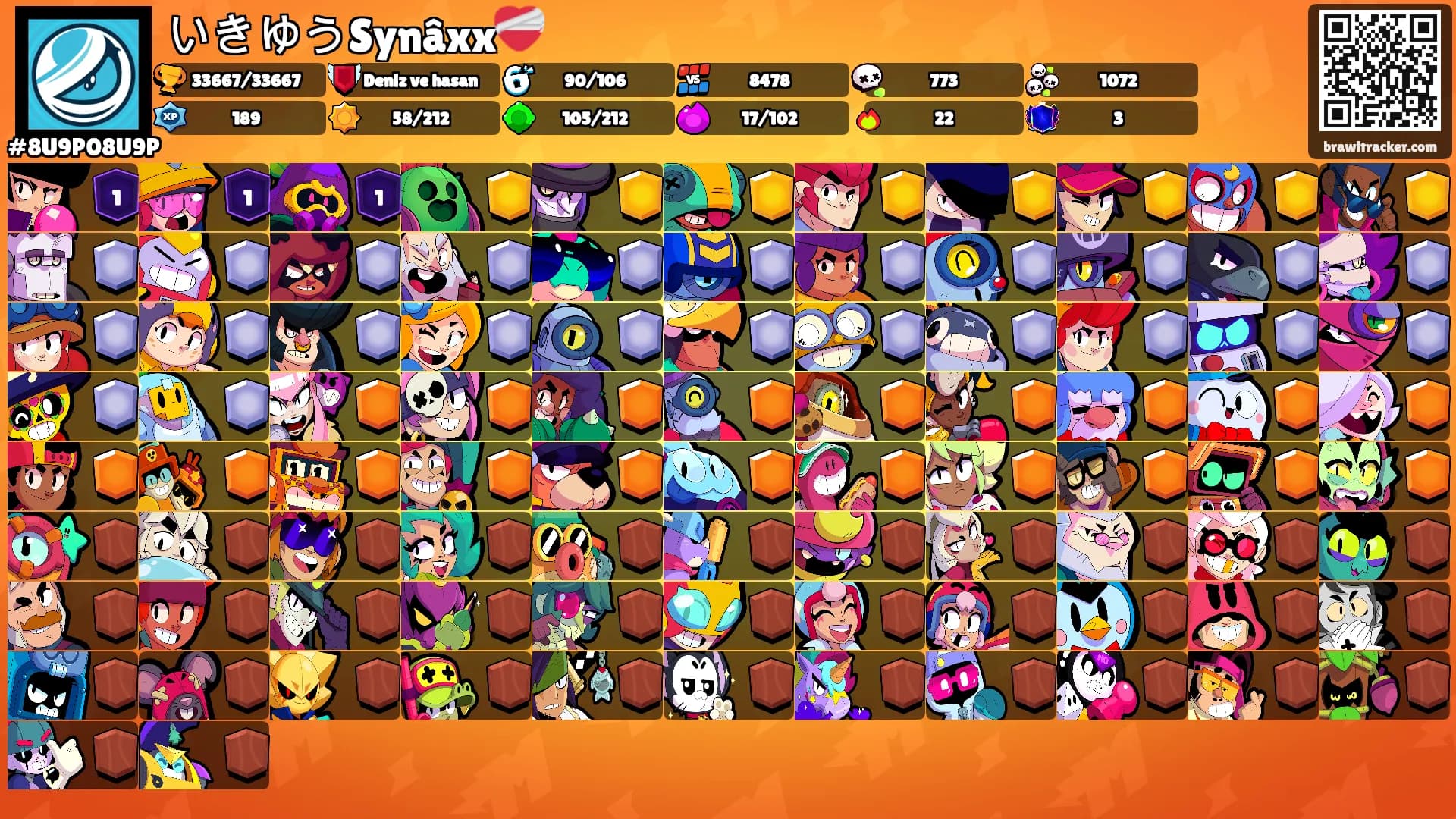 いきゆうSynâxx❤️‍🩹's Ranks