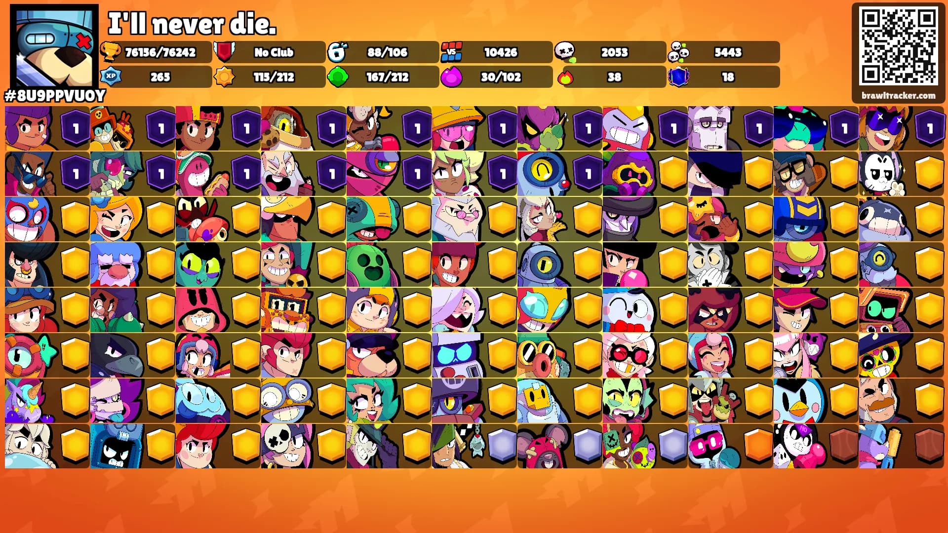I'll never die.'s Ranks