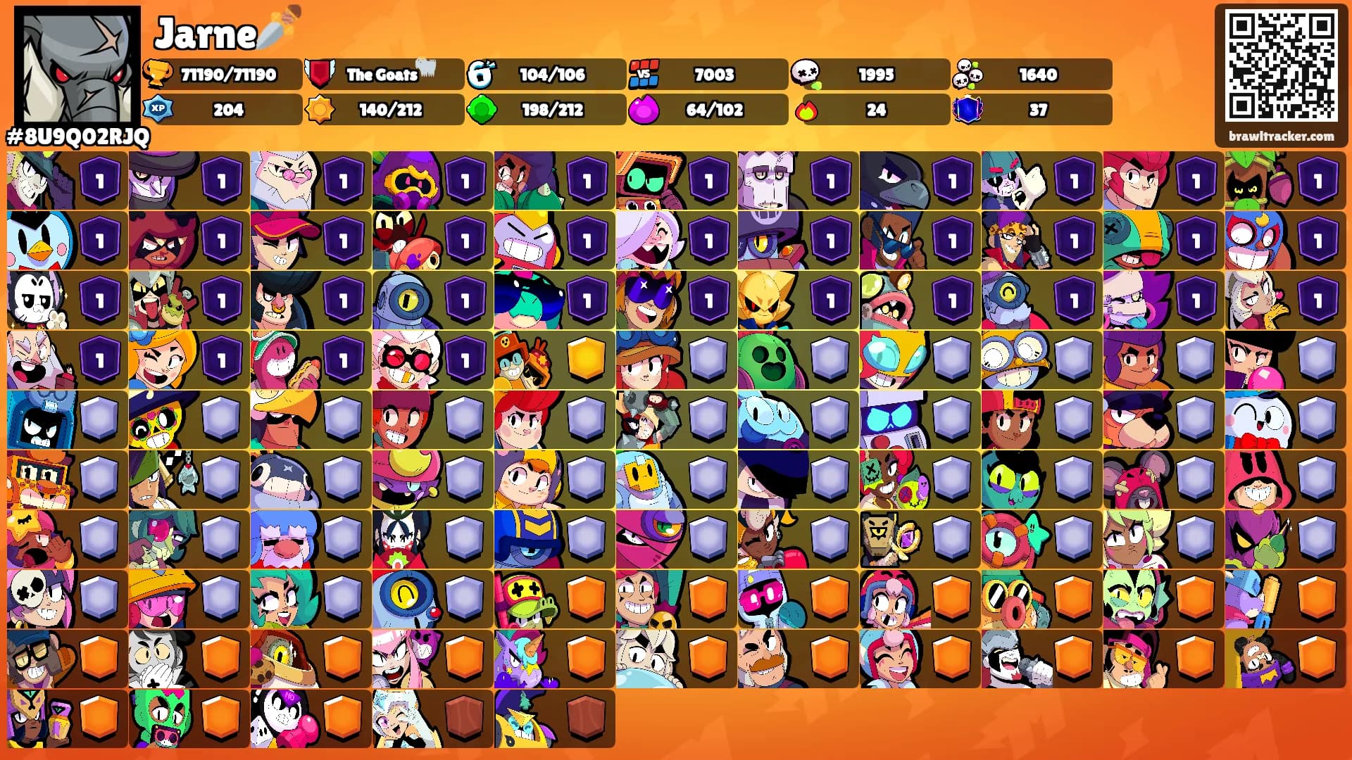 Jarne🗡️'s Ranks