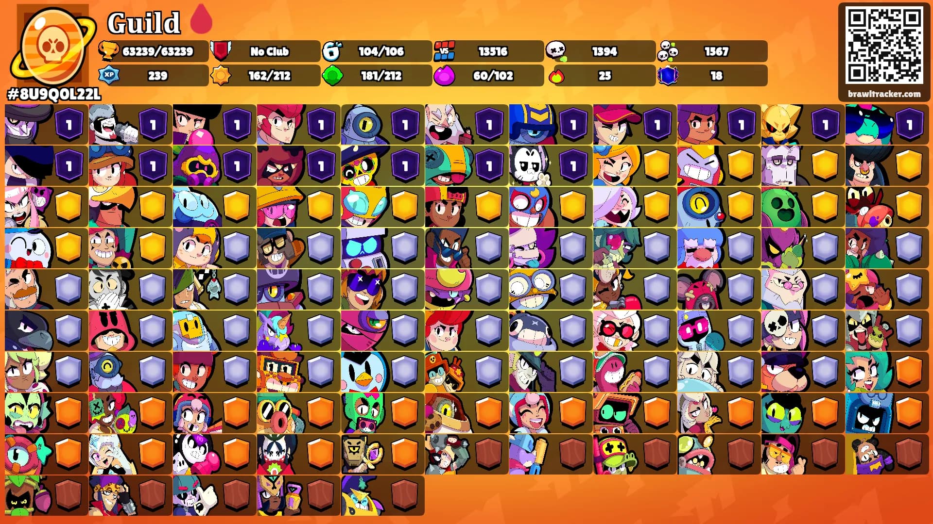 𝐆𝐮𝐢𝐥𝐝 🩸's Ranks