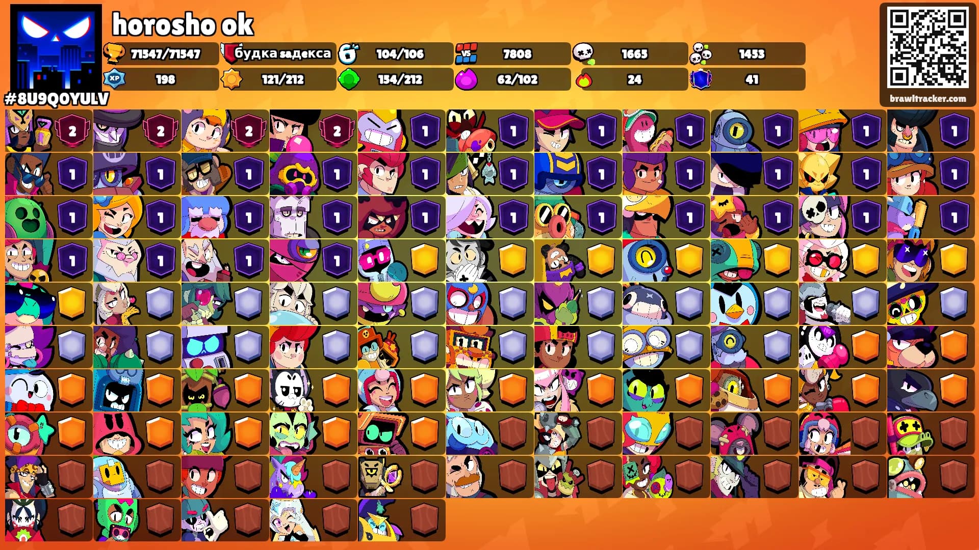 horosho ok's Ranks