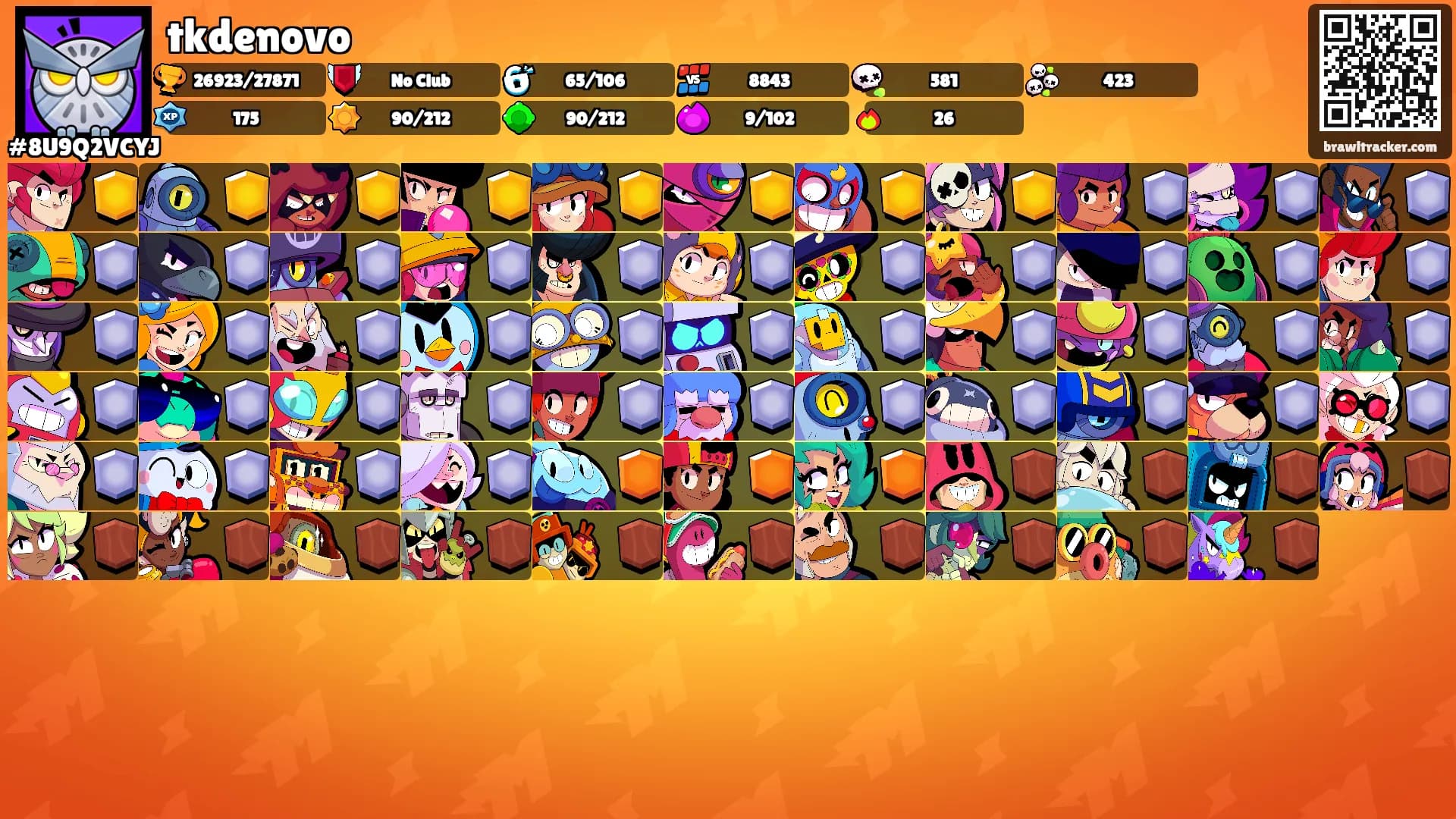 tkdenovo's Ranks