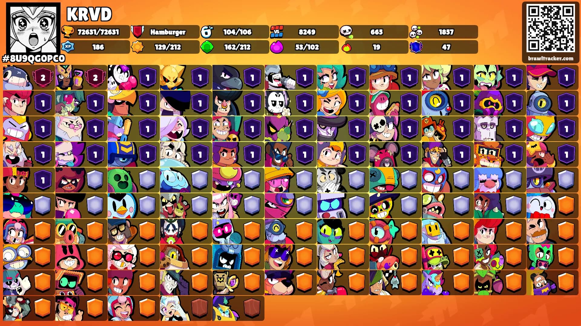 KRVD's Ranks