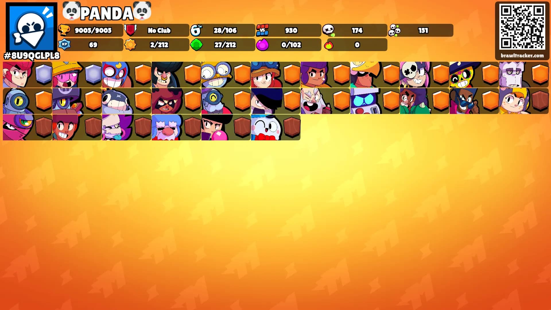 🐼PANDA🐼's Ranks