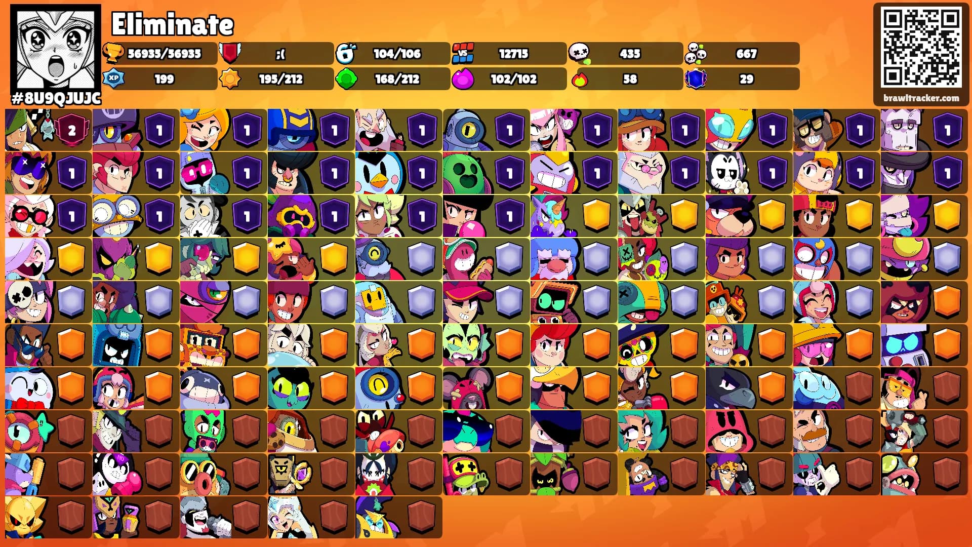 Eliminate's Ranks