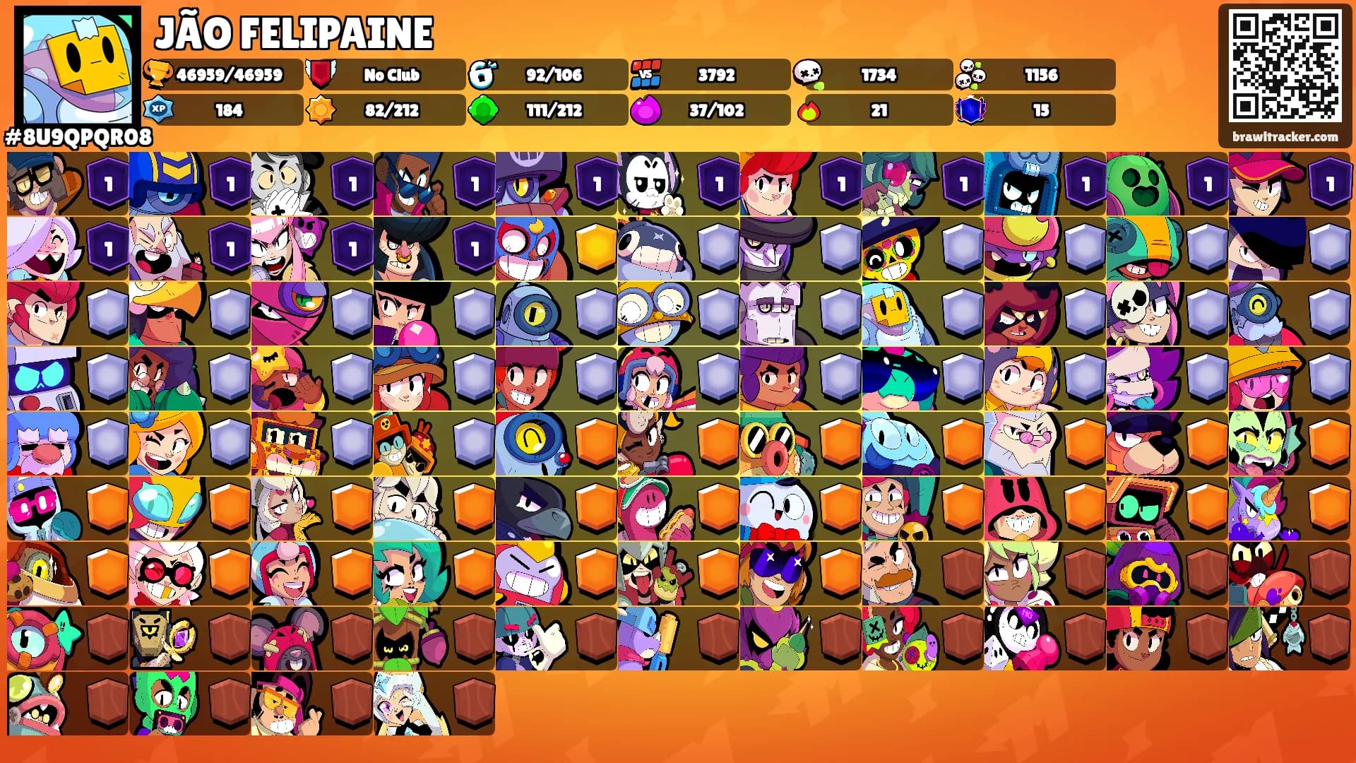 JÃO FELIPAINE's Ranks