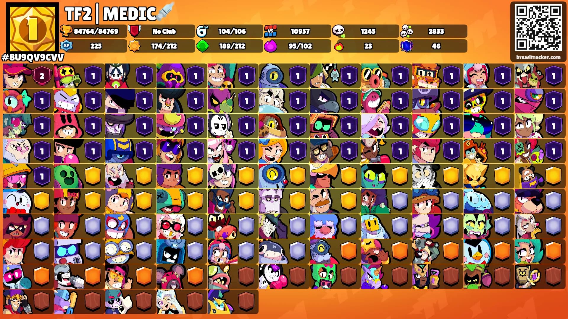TF2|MEDIC💉's Ranks