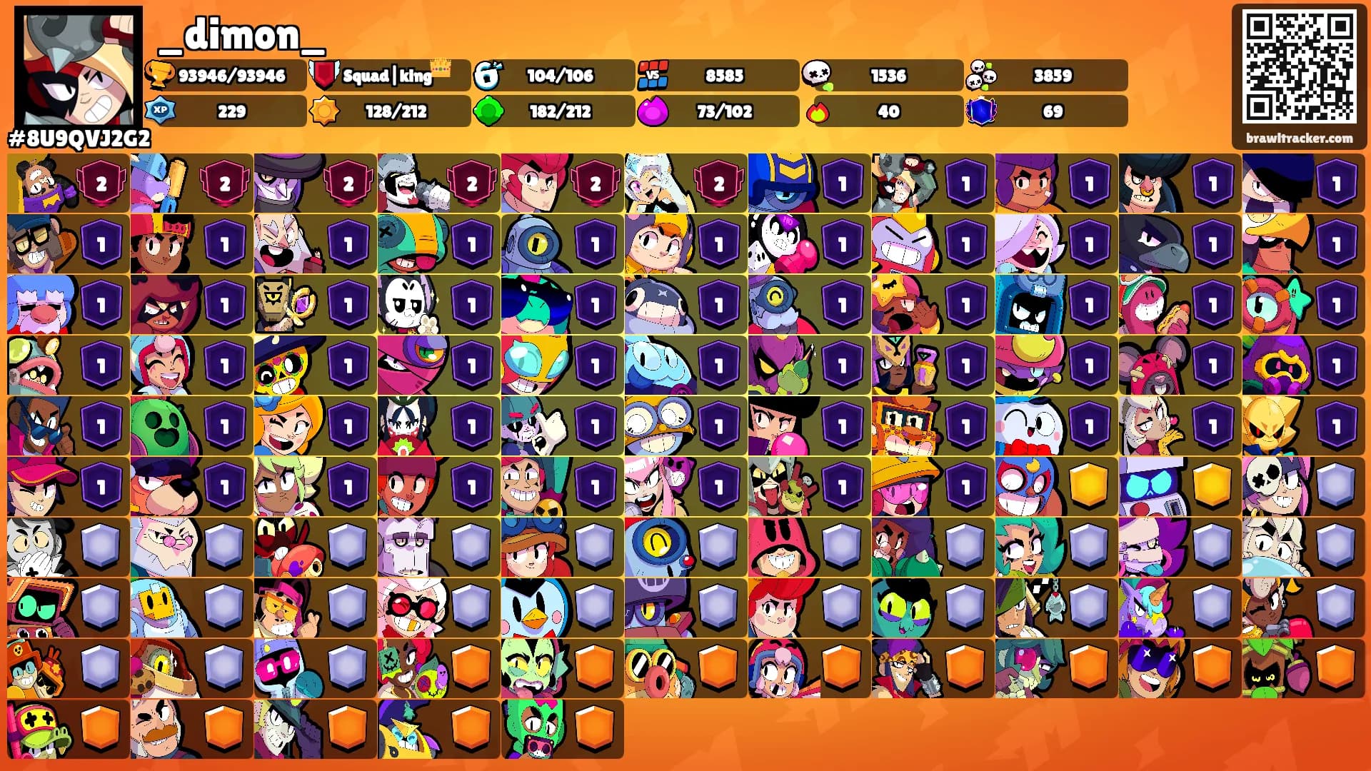 _dimon_'s Ranks