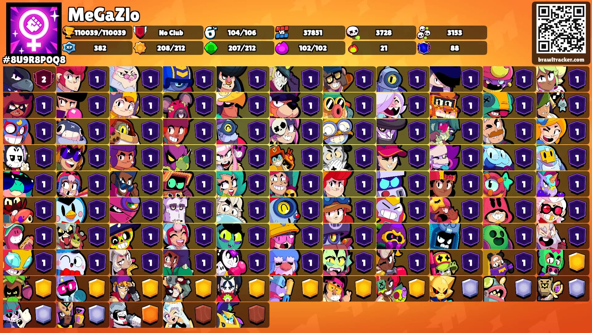 MeGaZlo's Ranks