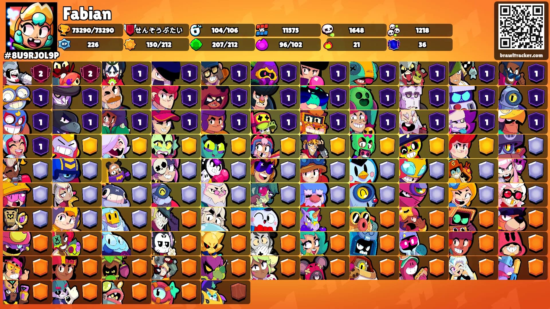 Fabian's Ranks