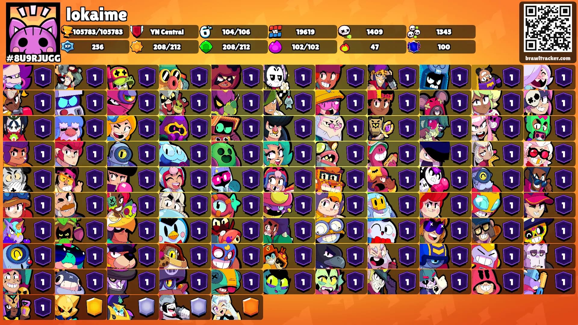 lokaime's Ranks