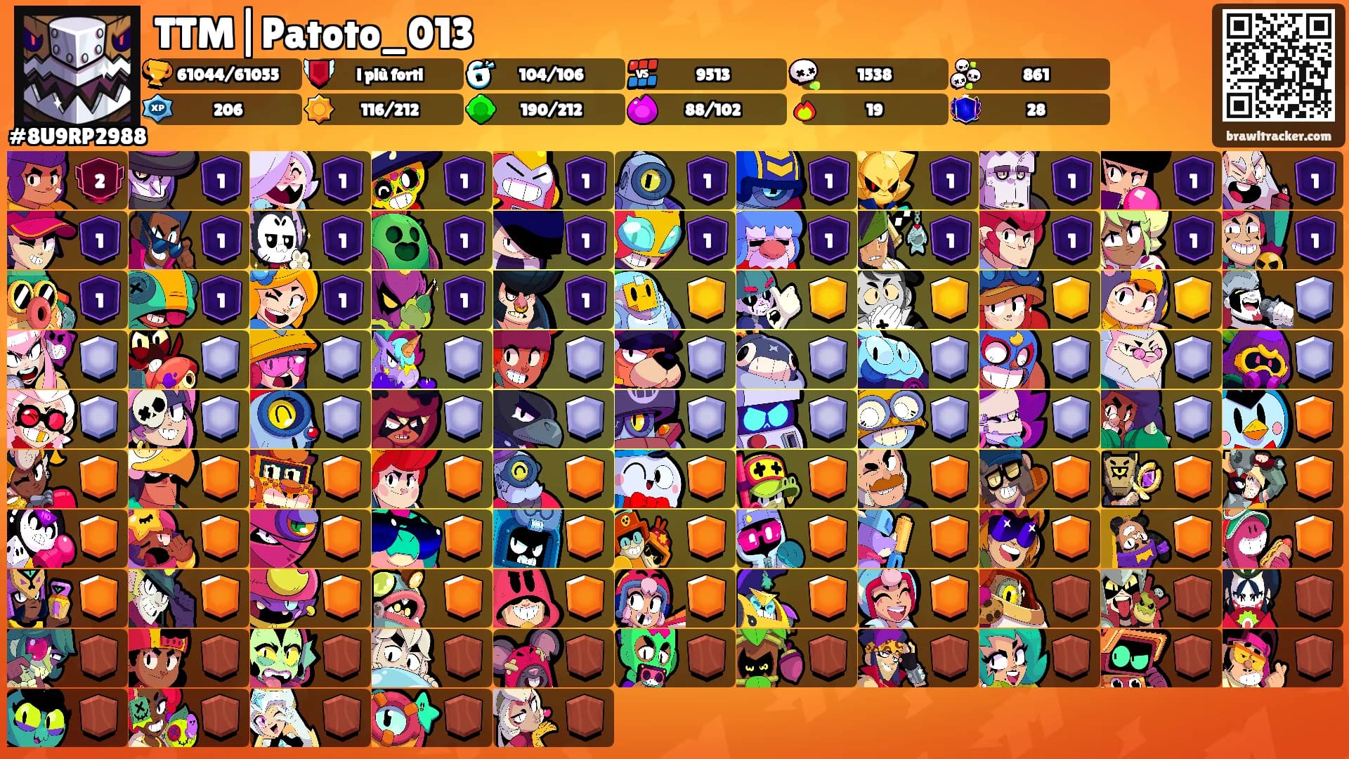 TTM|Patoto_013's Ranks