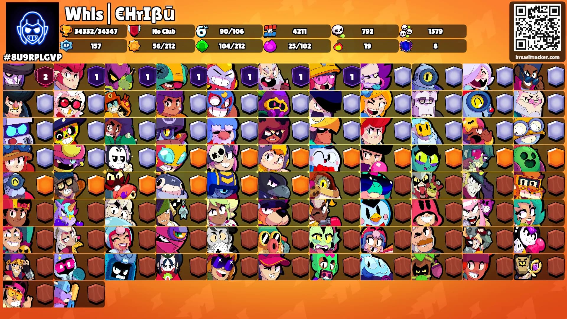 Whls|€HrIßū's Ranks